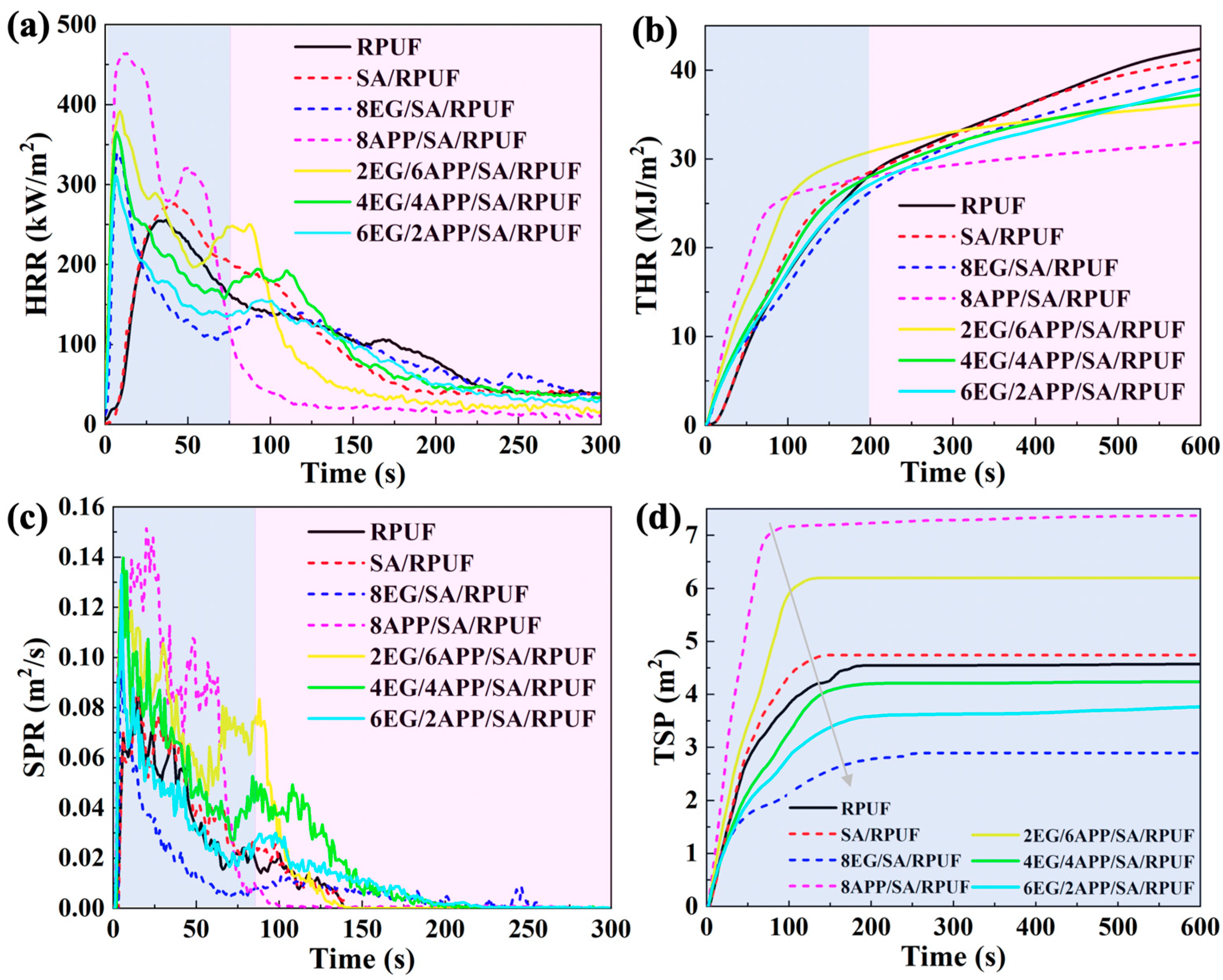 Polymers 16 00330 g007