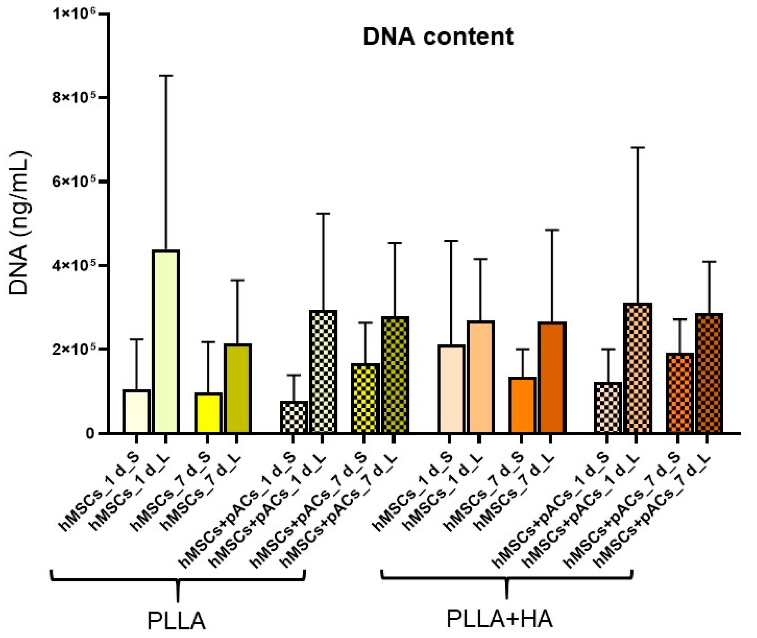 Polymers 16 00331 g007