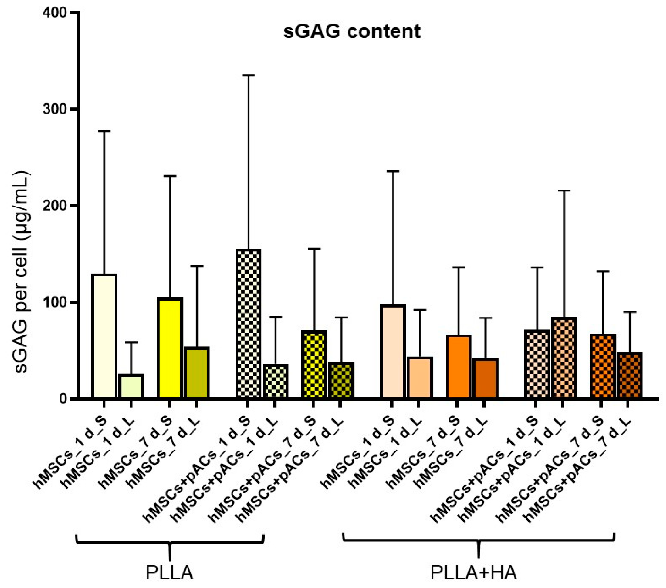 Polymers 16 00331 g008