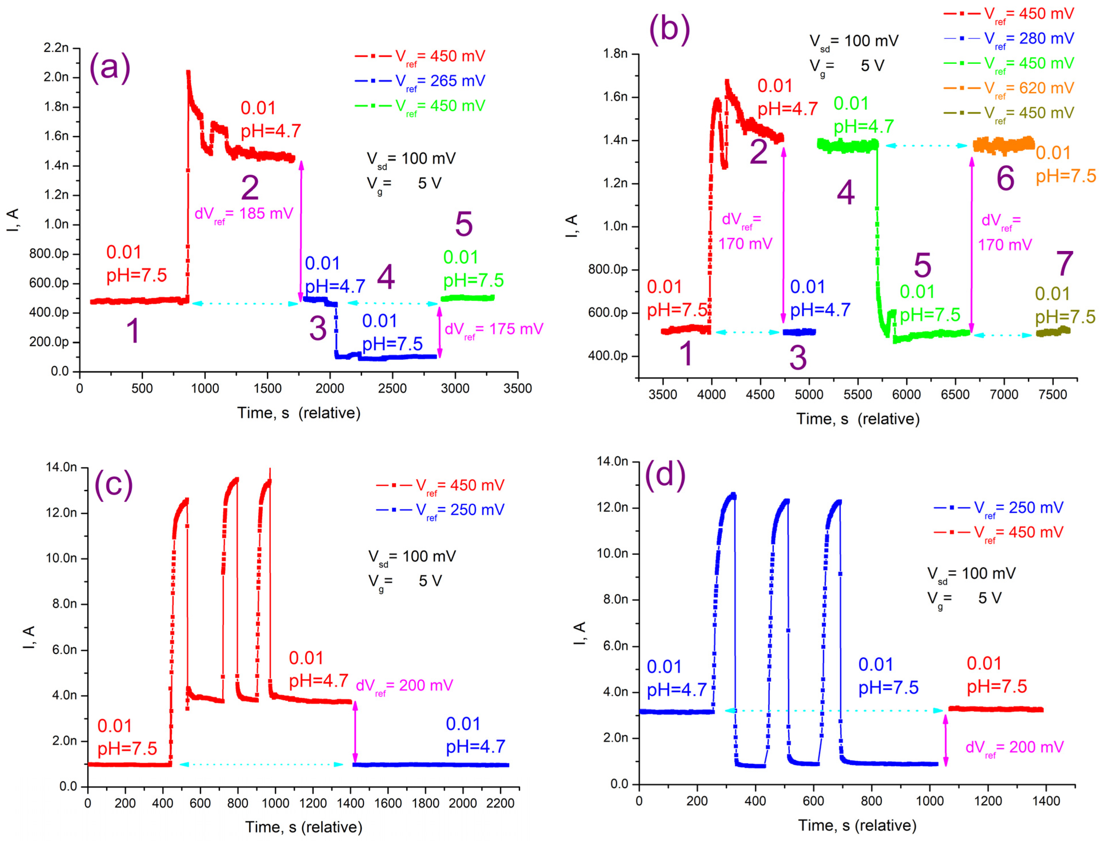 Polymers 16 00332 g005 Polymers 16 00332 g005