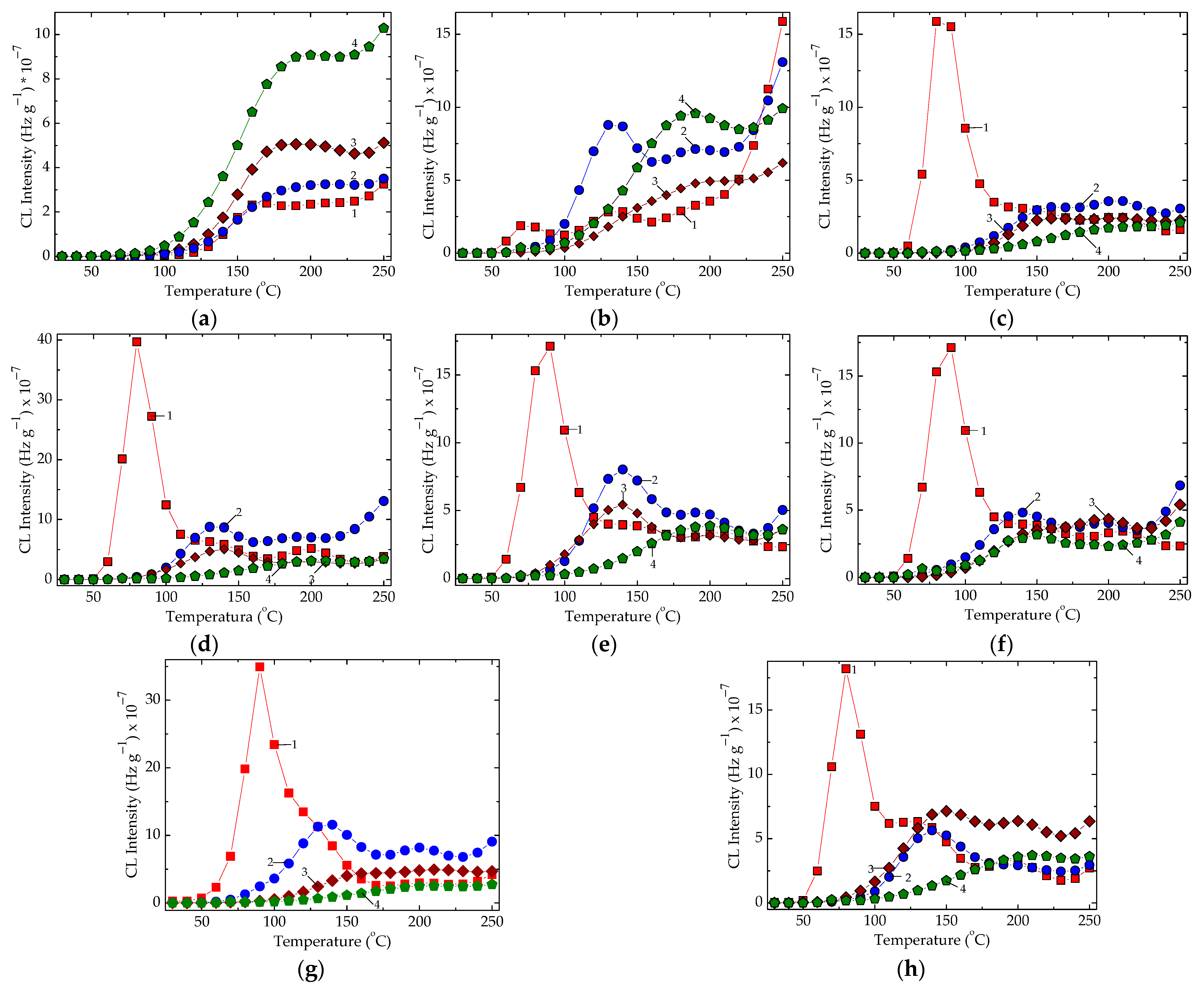 Polymers 16 00333 g005 Polymers 16 00333 g005