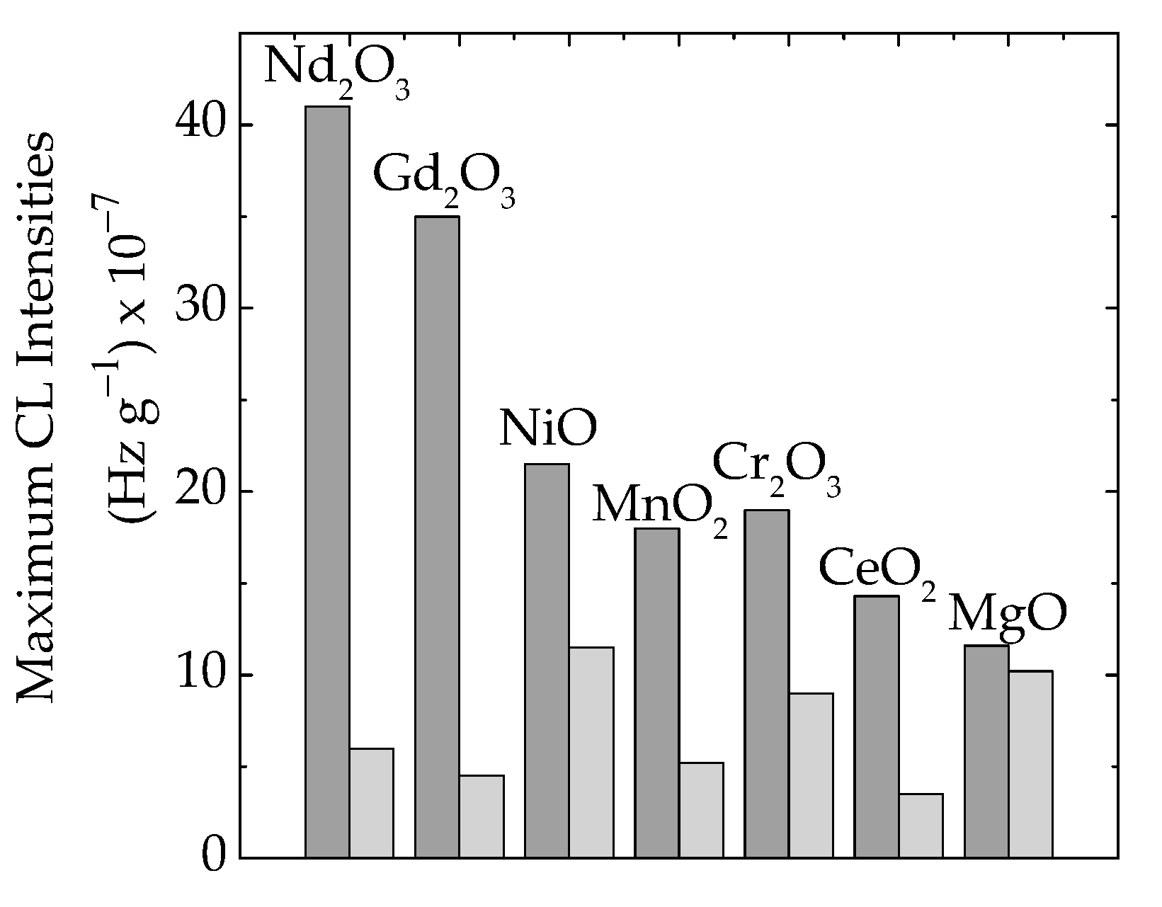 Polymers 16 00333 g006 Polymers 16 00333 g006