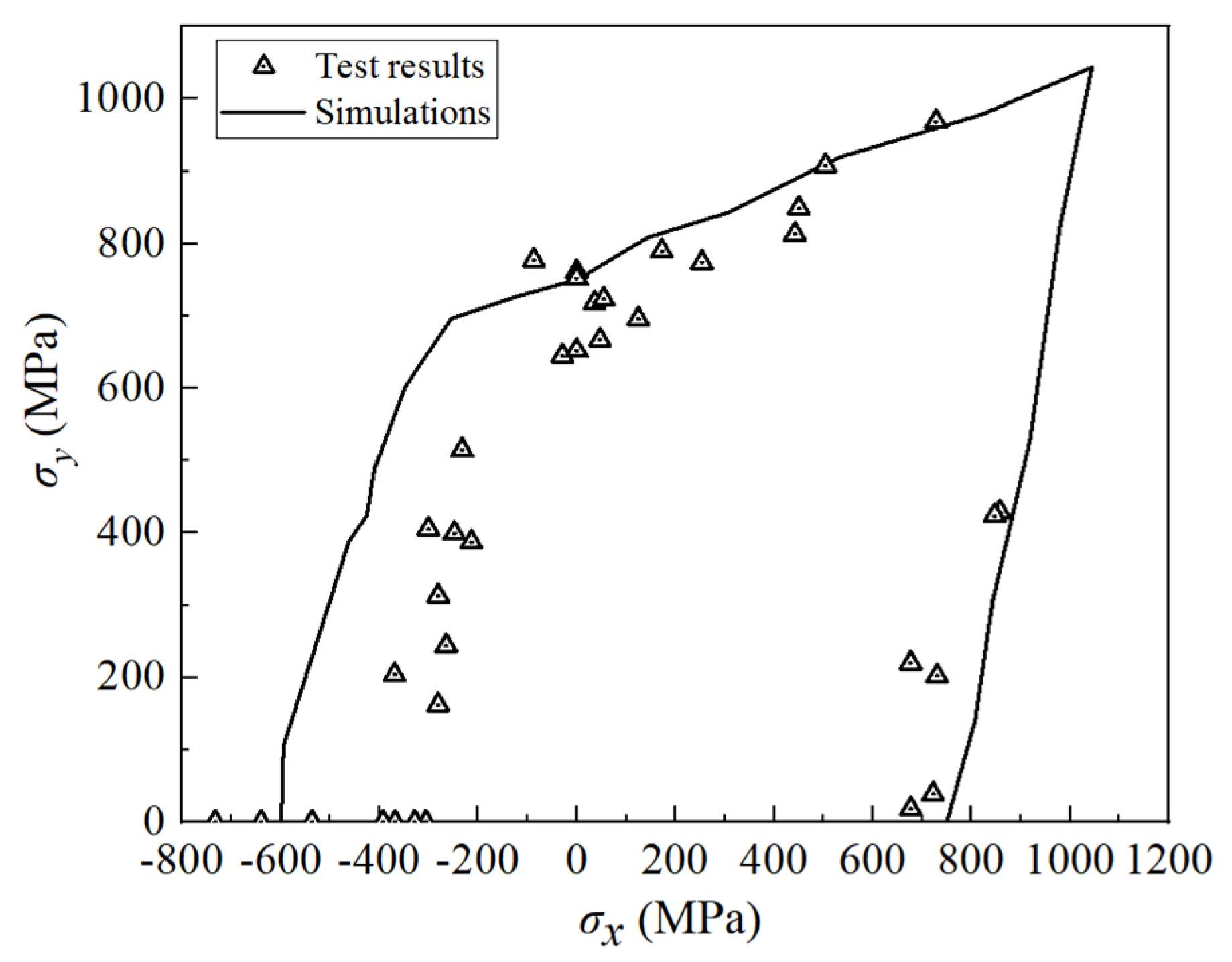 Polymers 16 00334 g006