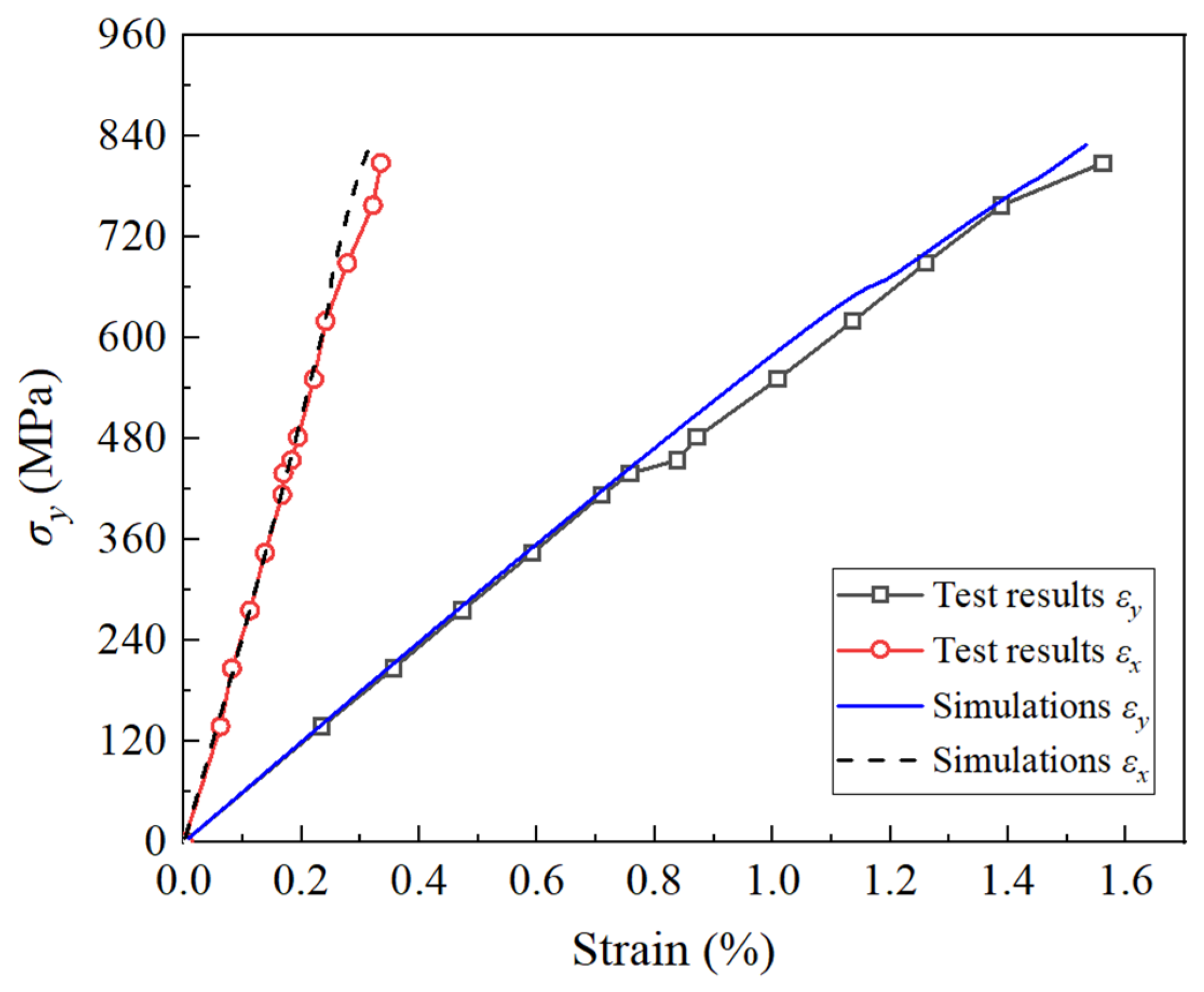 Polymers 16 00334 g008