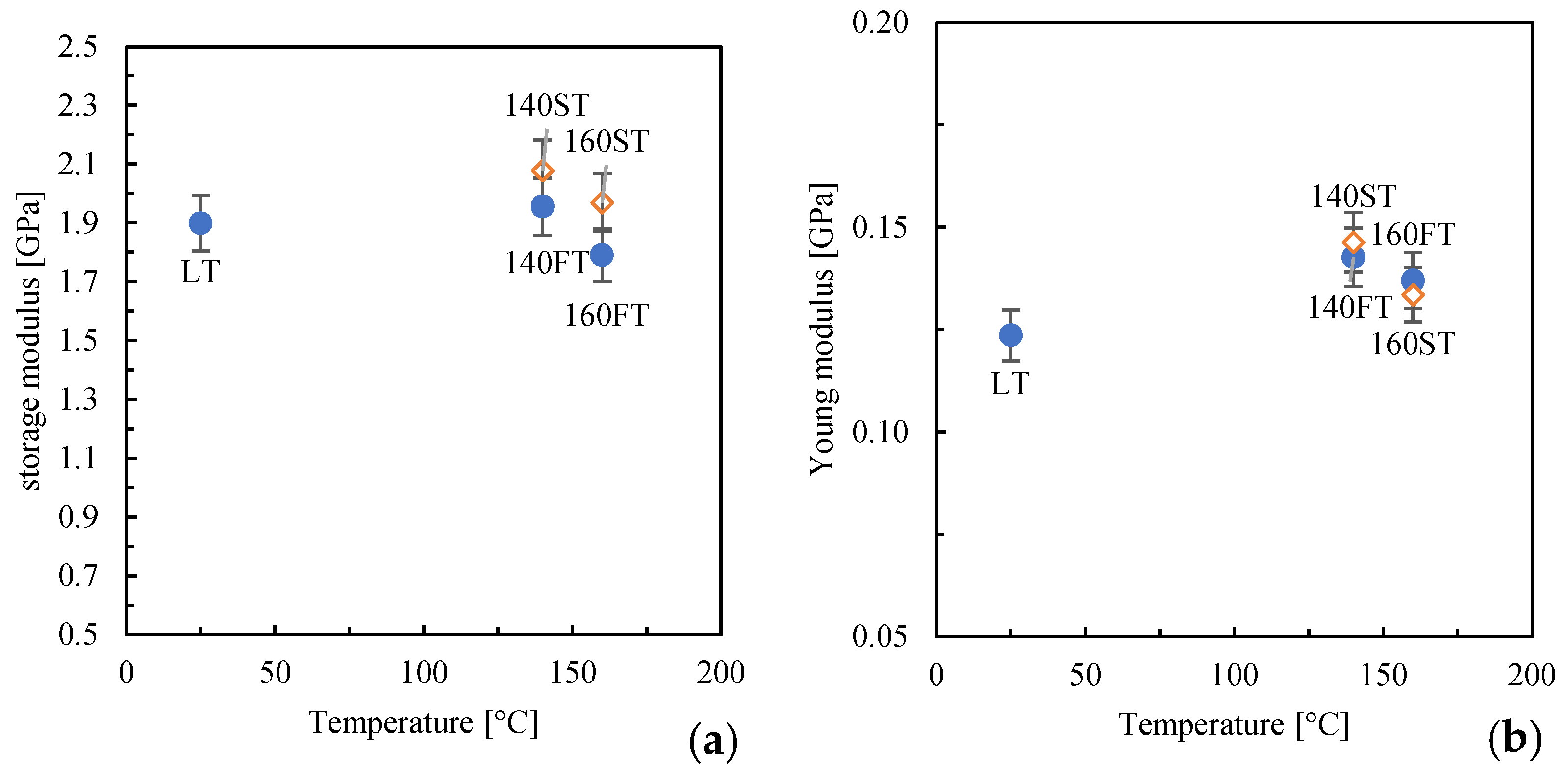 Polymers 16 00337 g005