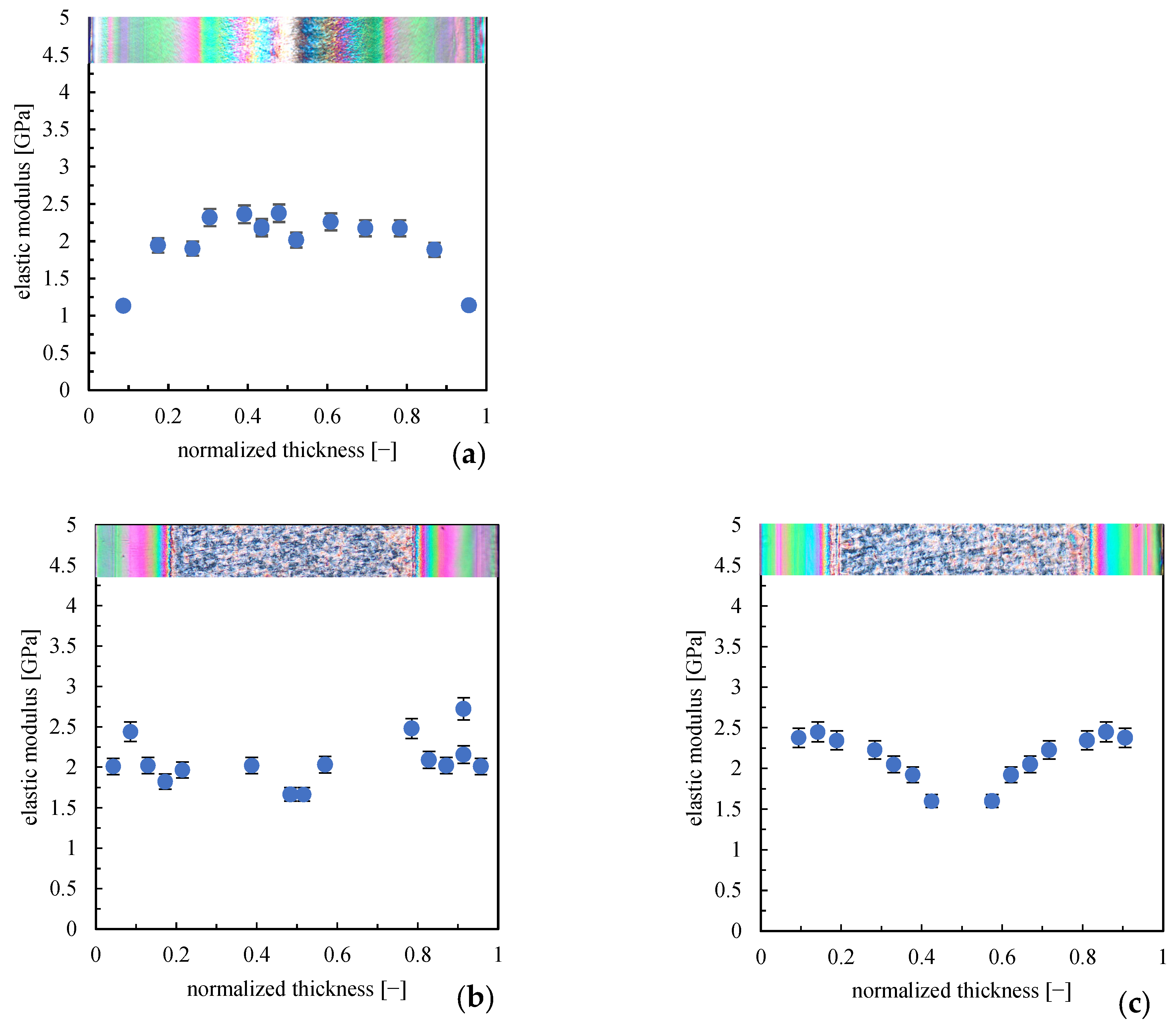 Polymers 16 00337 g008