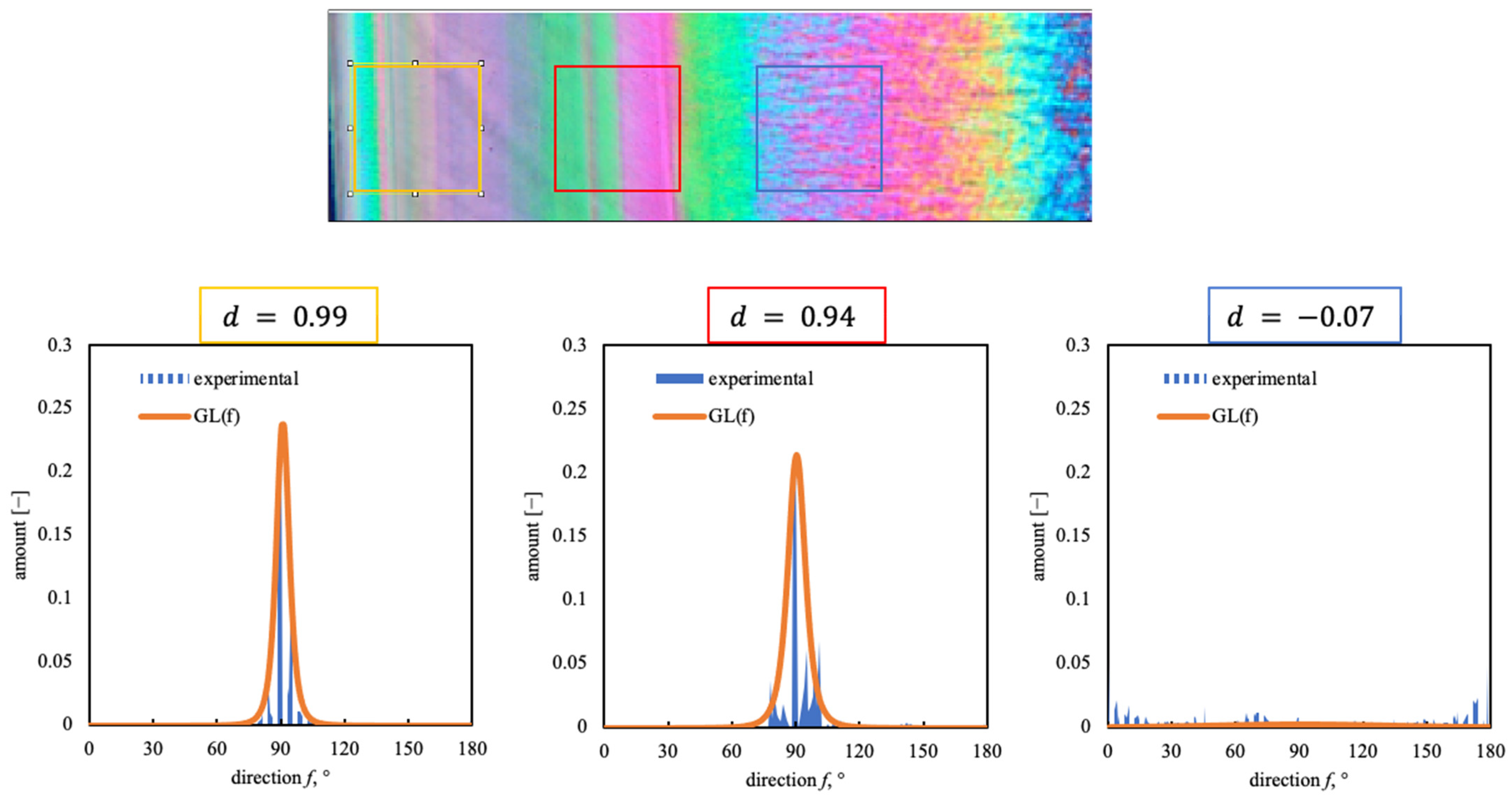 Polymers 16 00337 g009