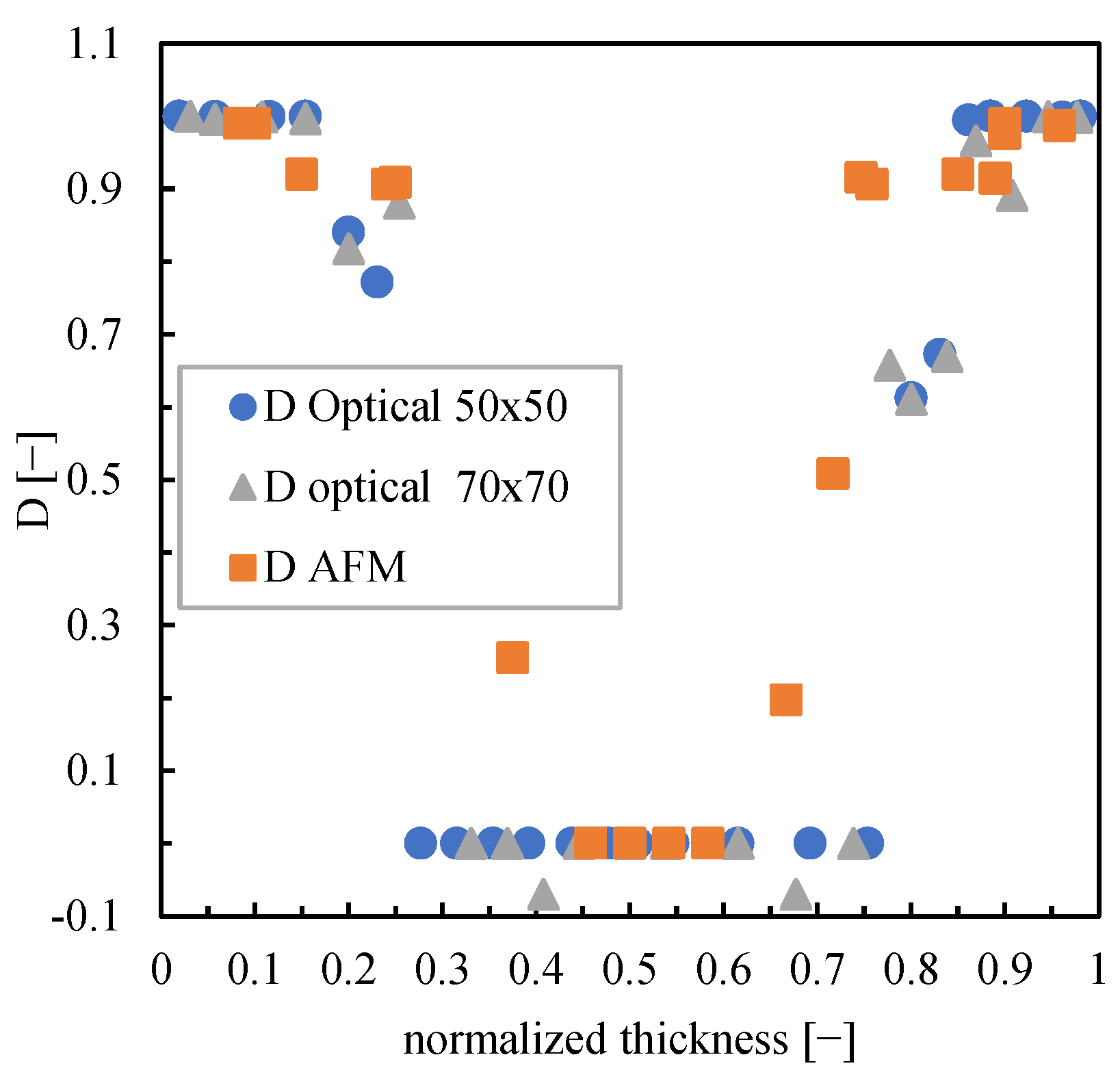 Polymers 16 00337 g010