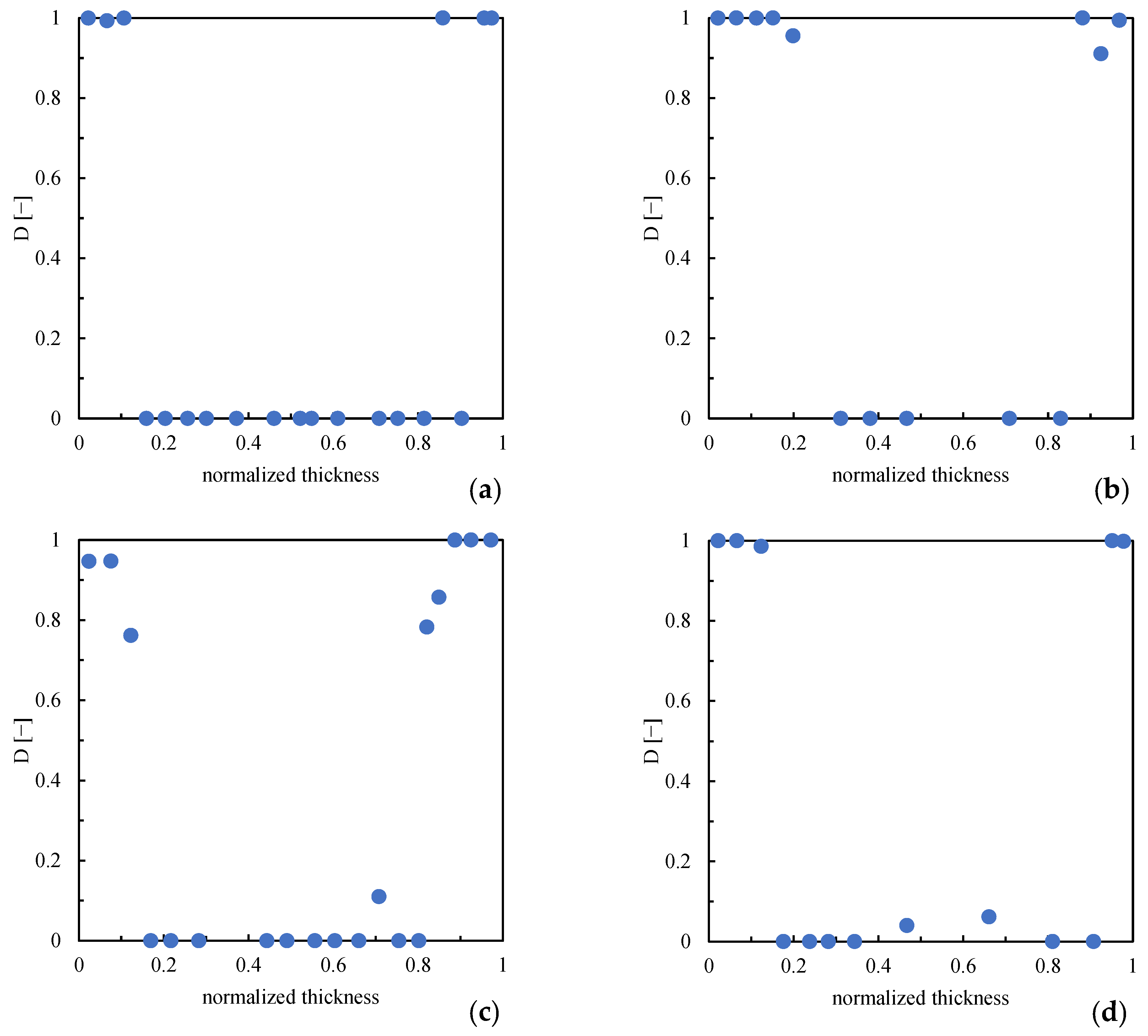 Polymers 16 00337 g011