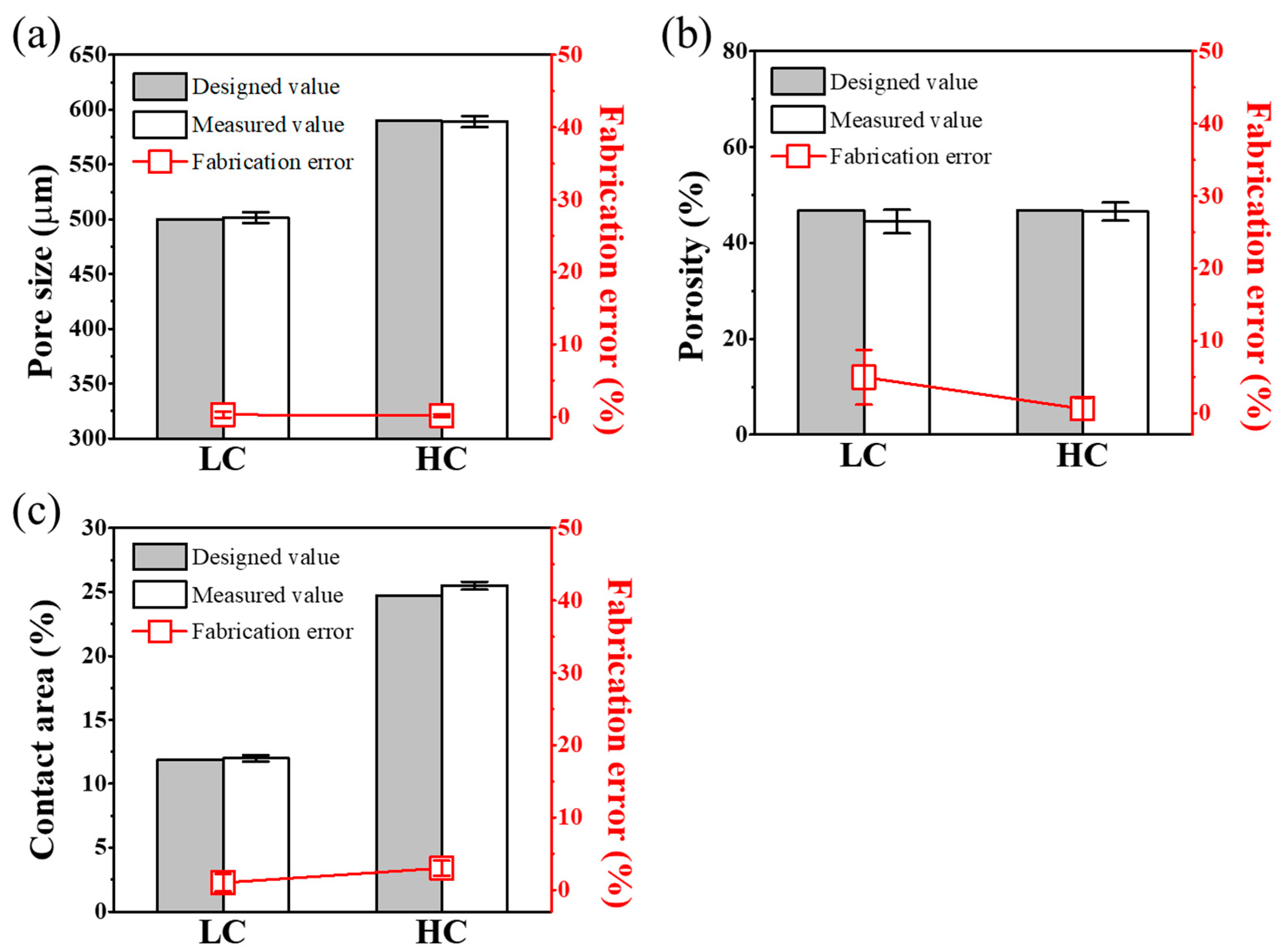 Polymers 16 00338 g004