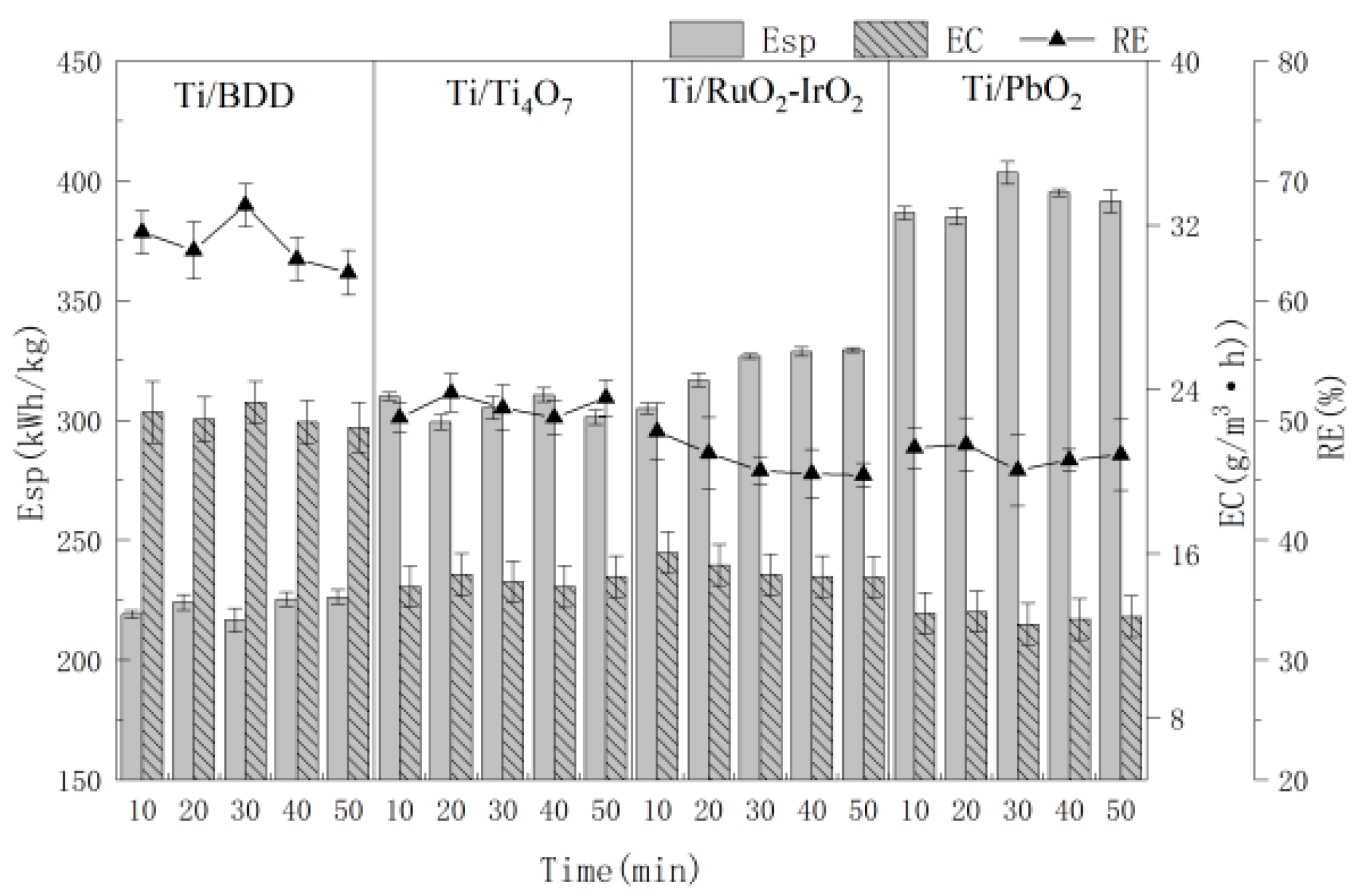 Polymers 16 00340 g002