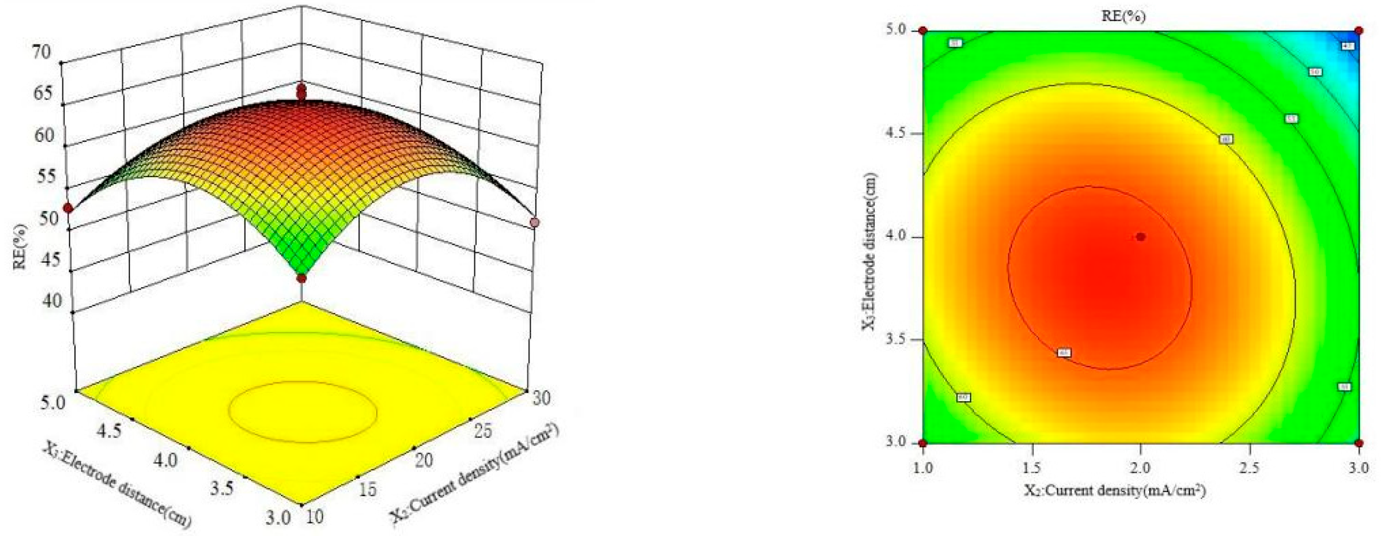 Polymers 16 00340 g009