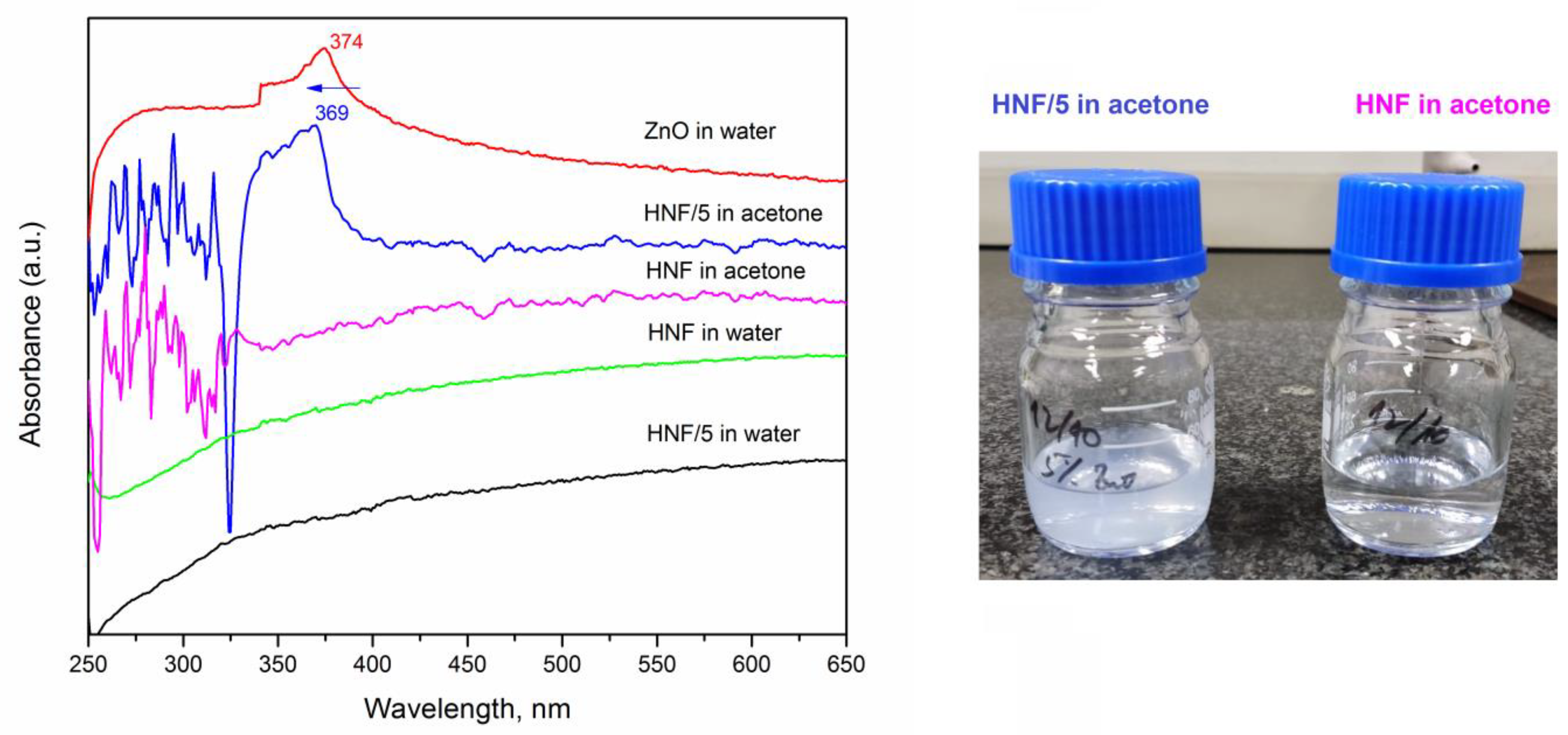 Polymers 16 00341 g007