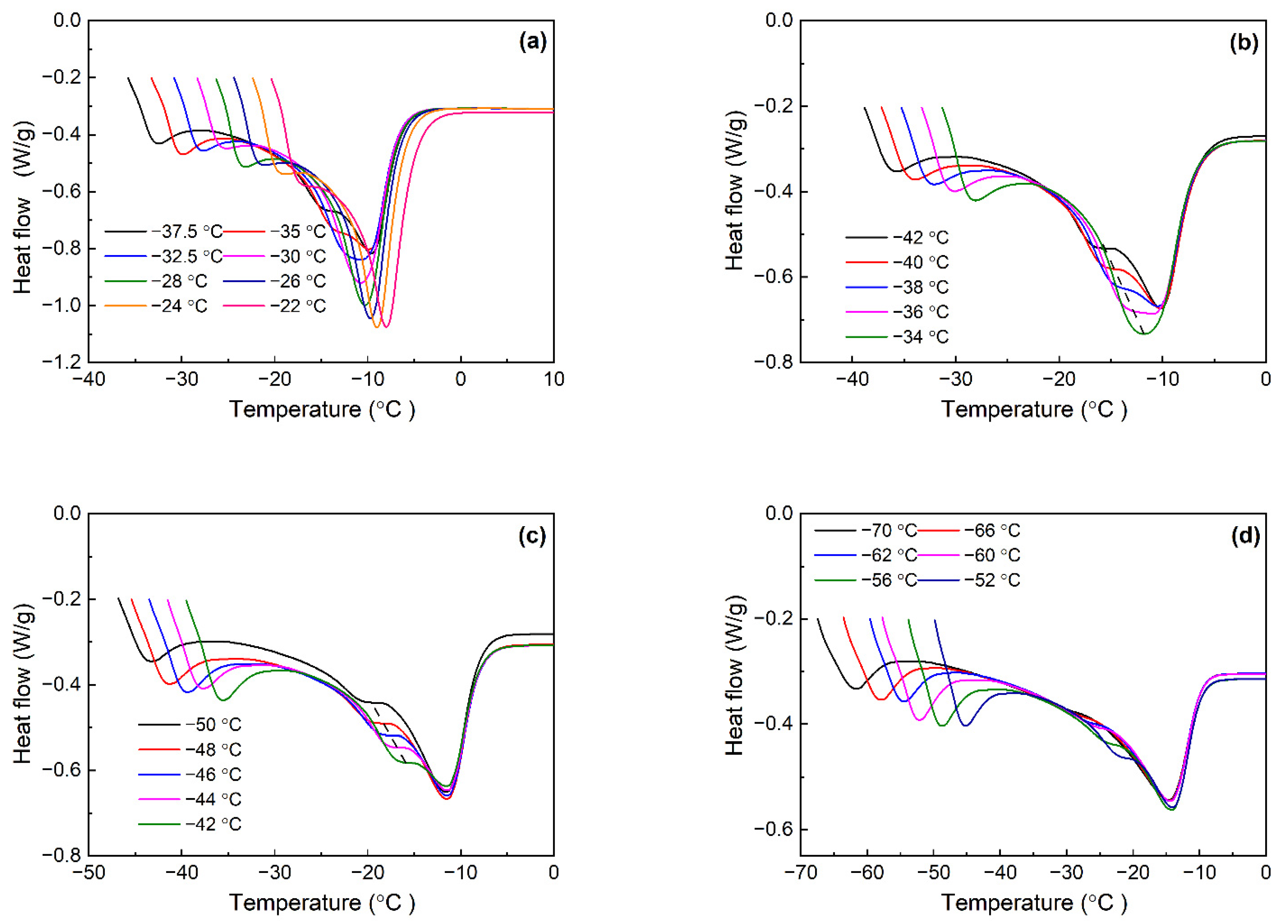 Polymers 16 00342 g001
