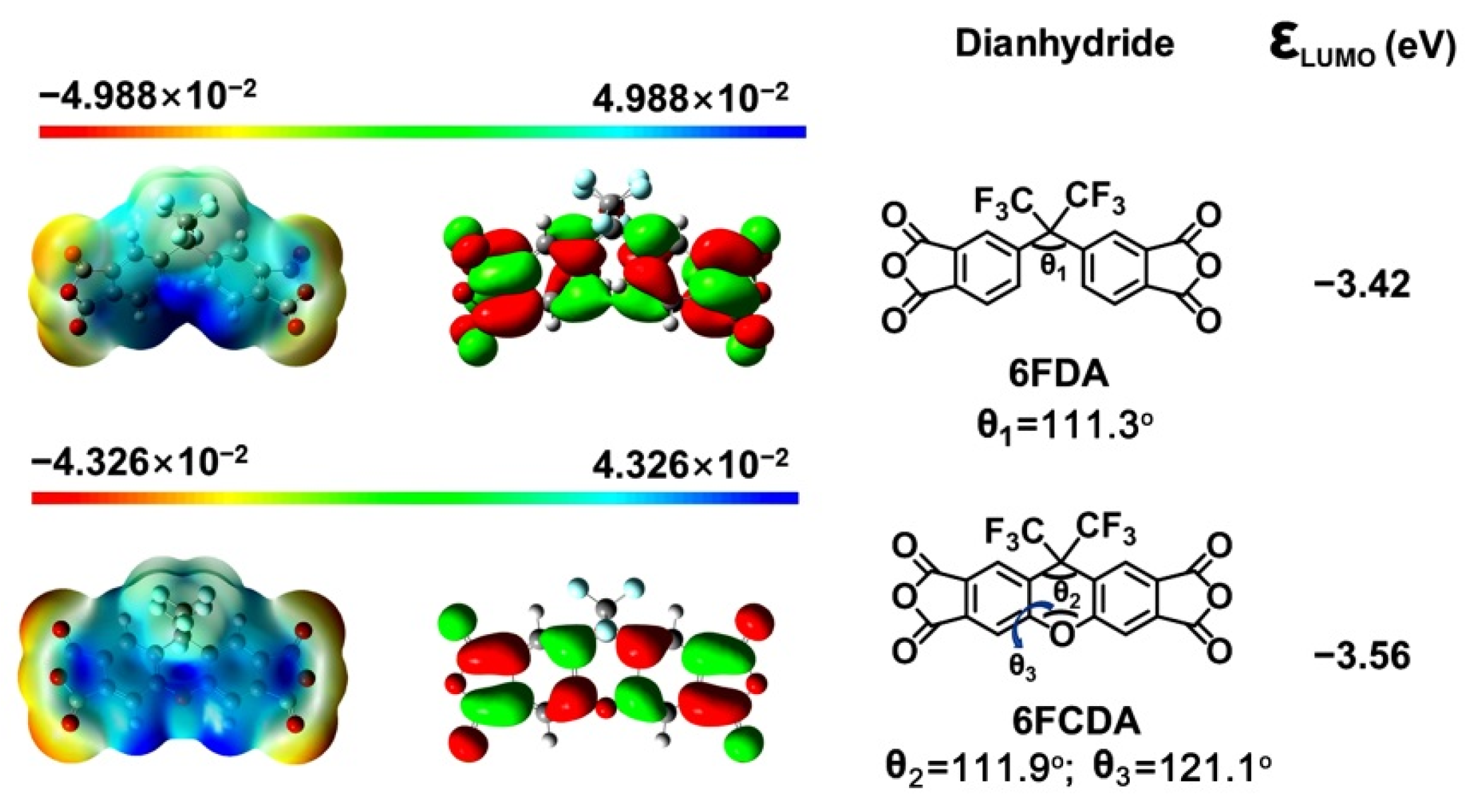 Polymers 16 00343 g003