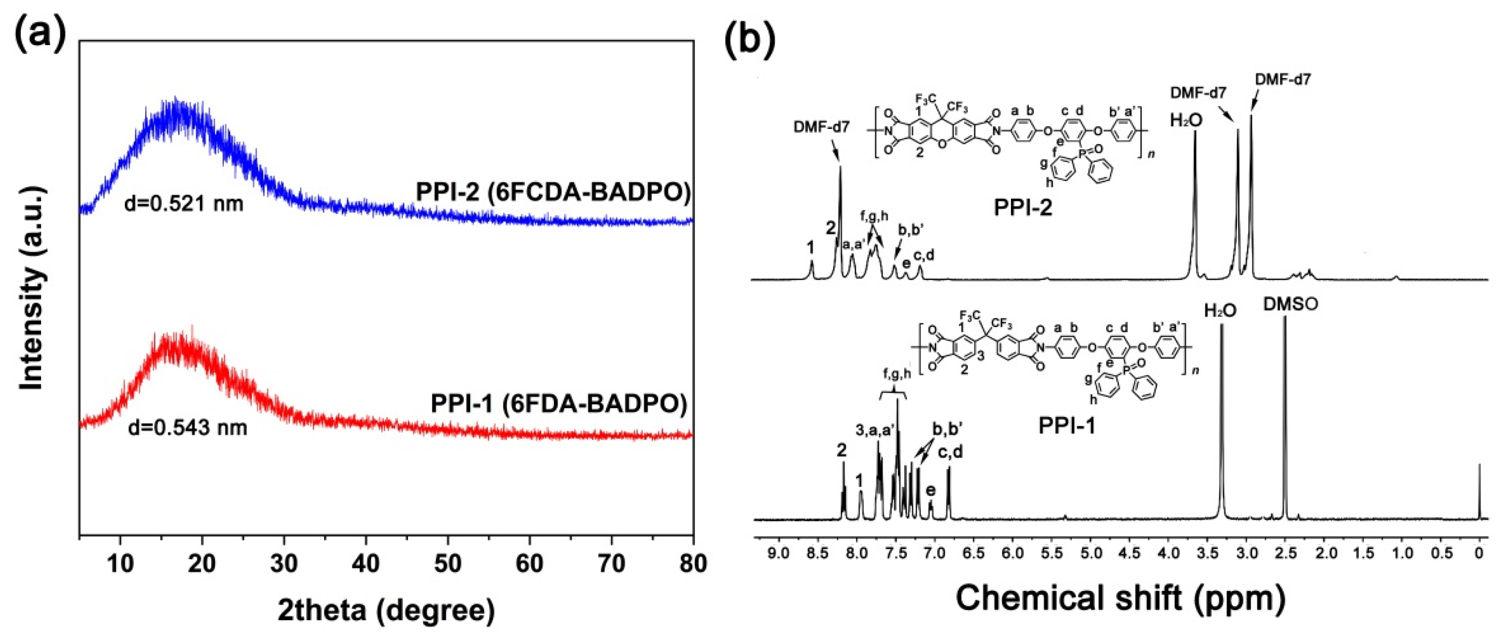 Polymers 16 00343 g004