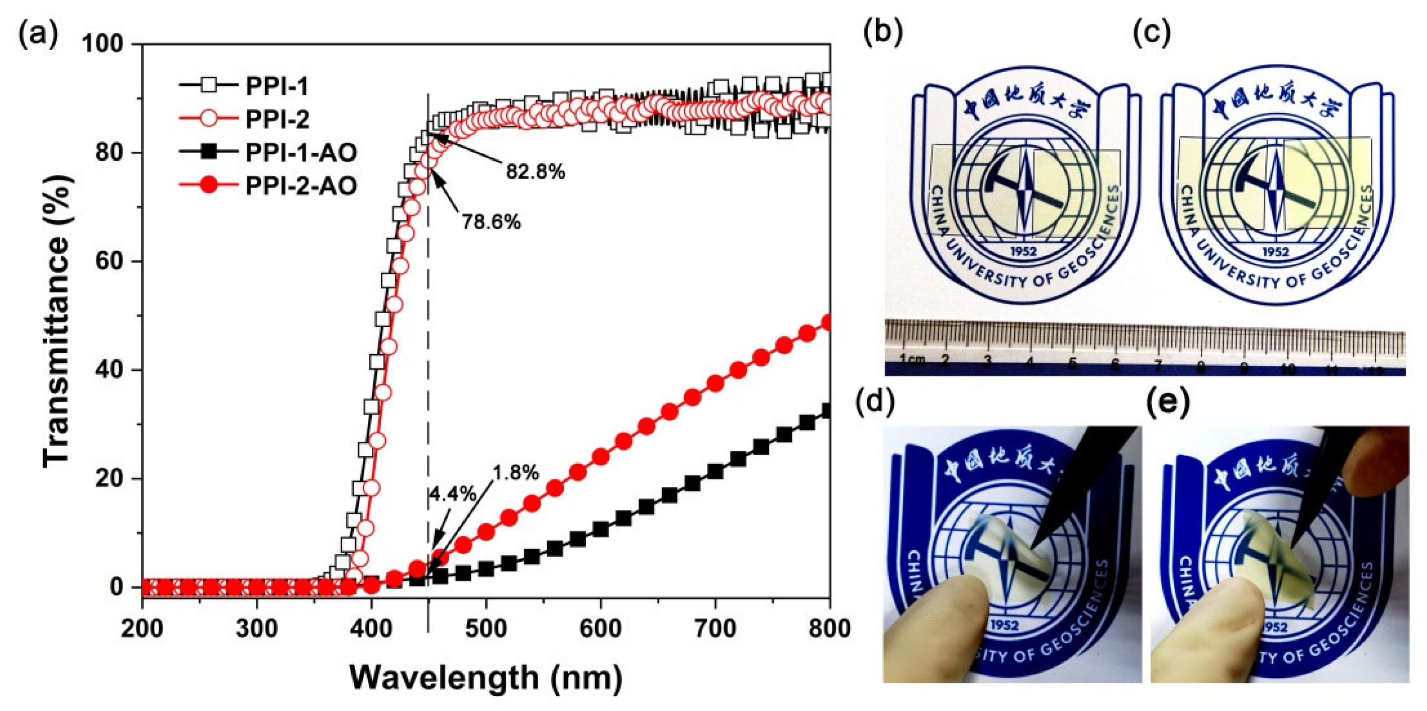 Polymers 16 00343 g010
