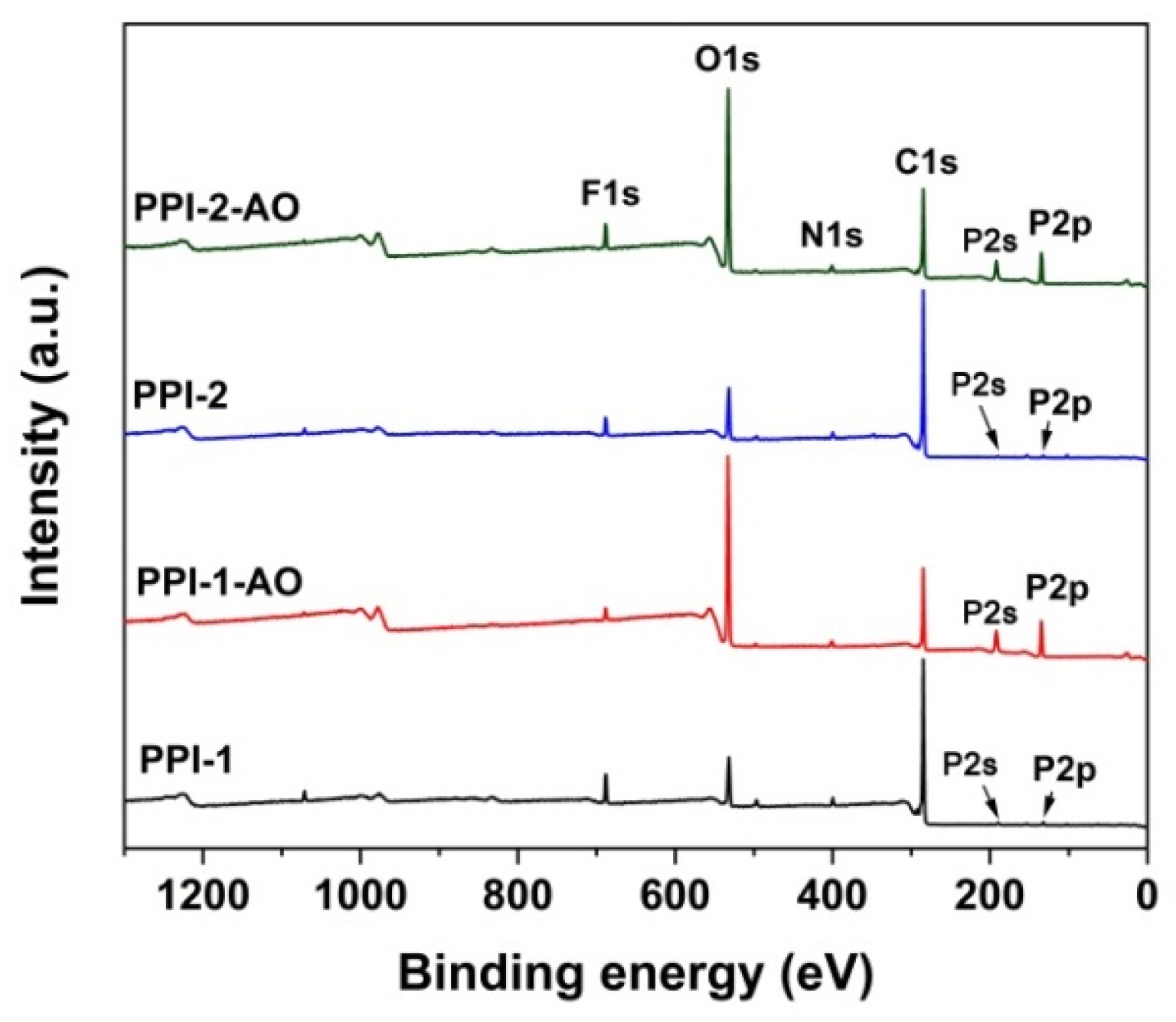 Polymers 16 00343 g013