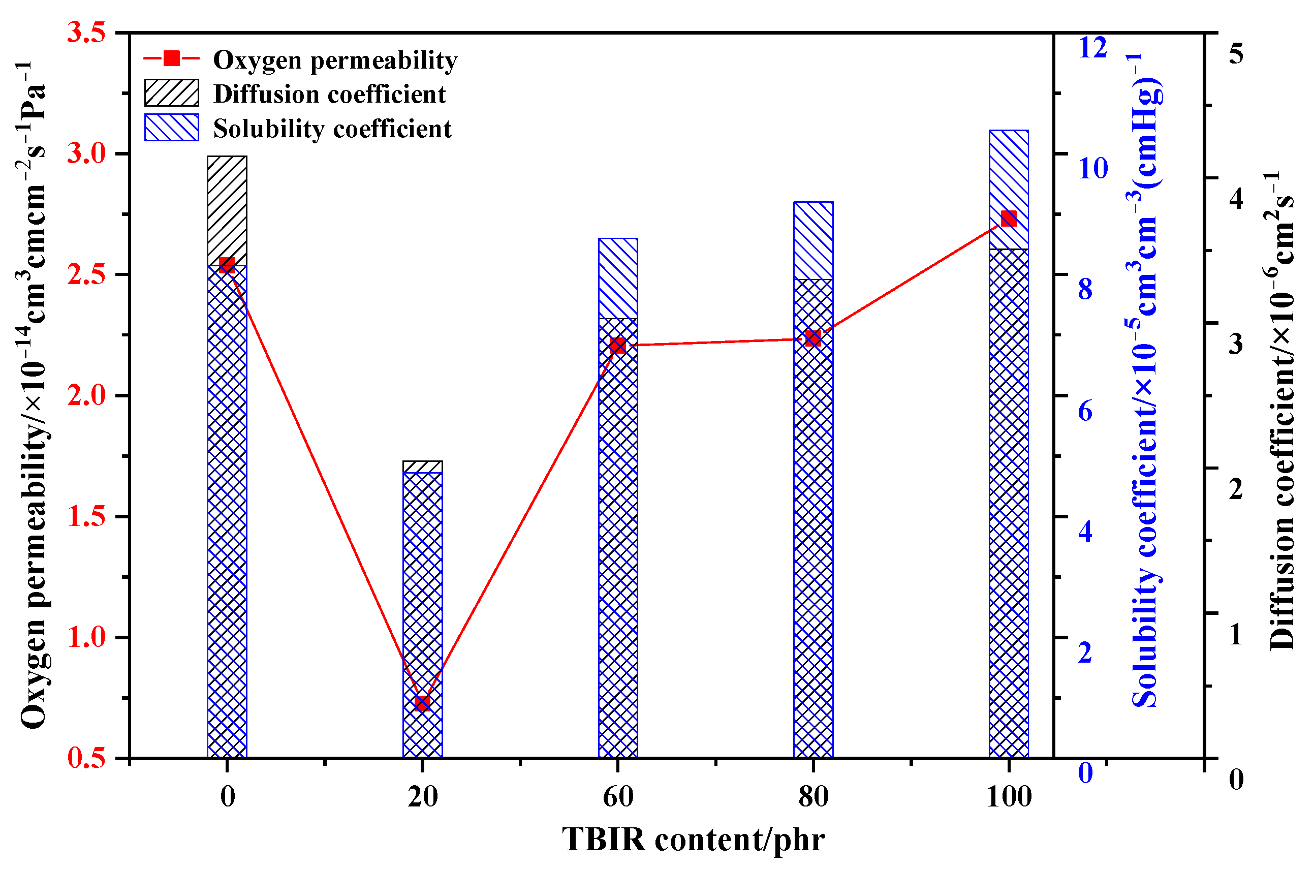 Polymers 16 00345 g001