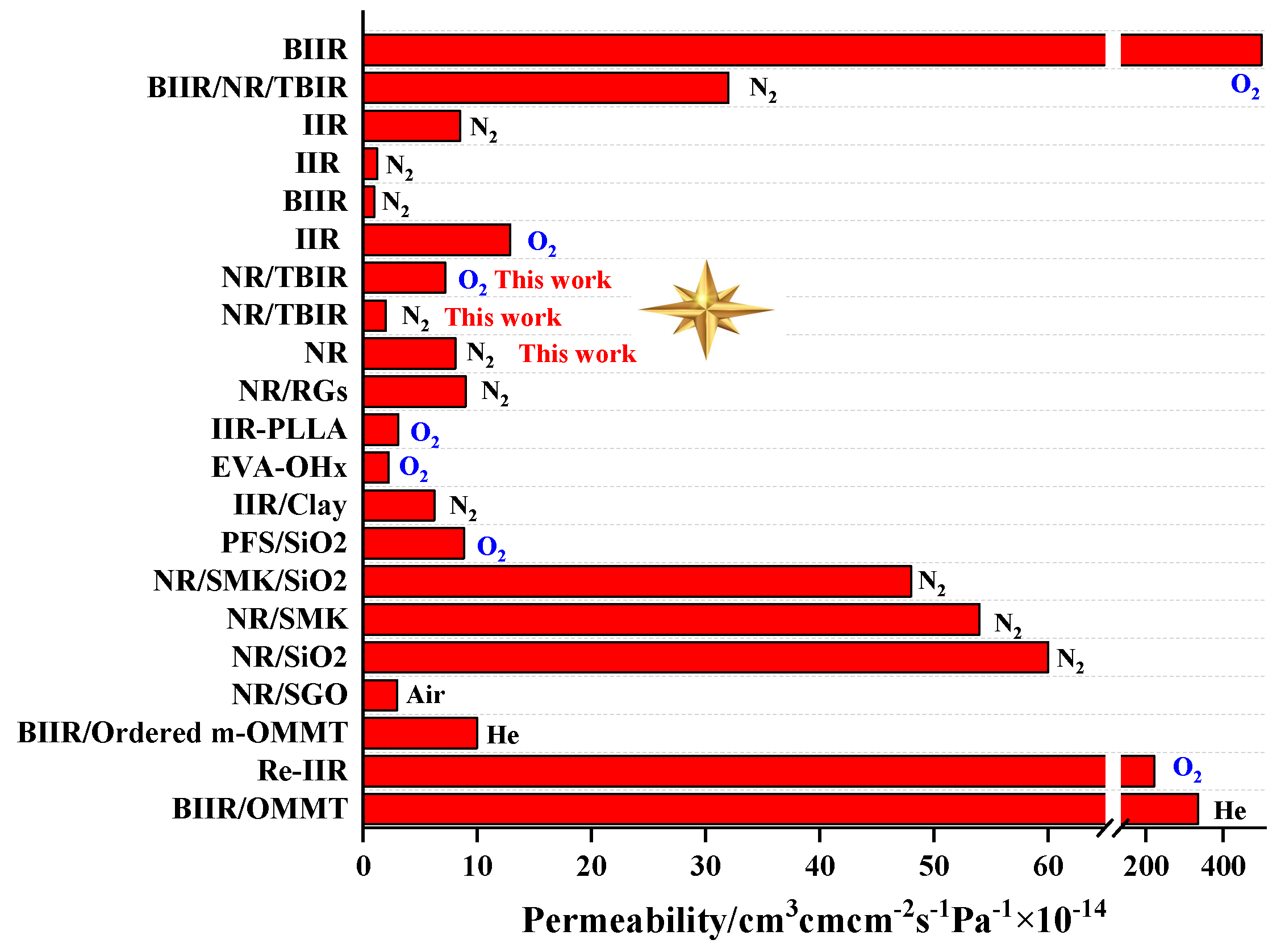 Polymers 16 00345 g007