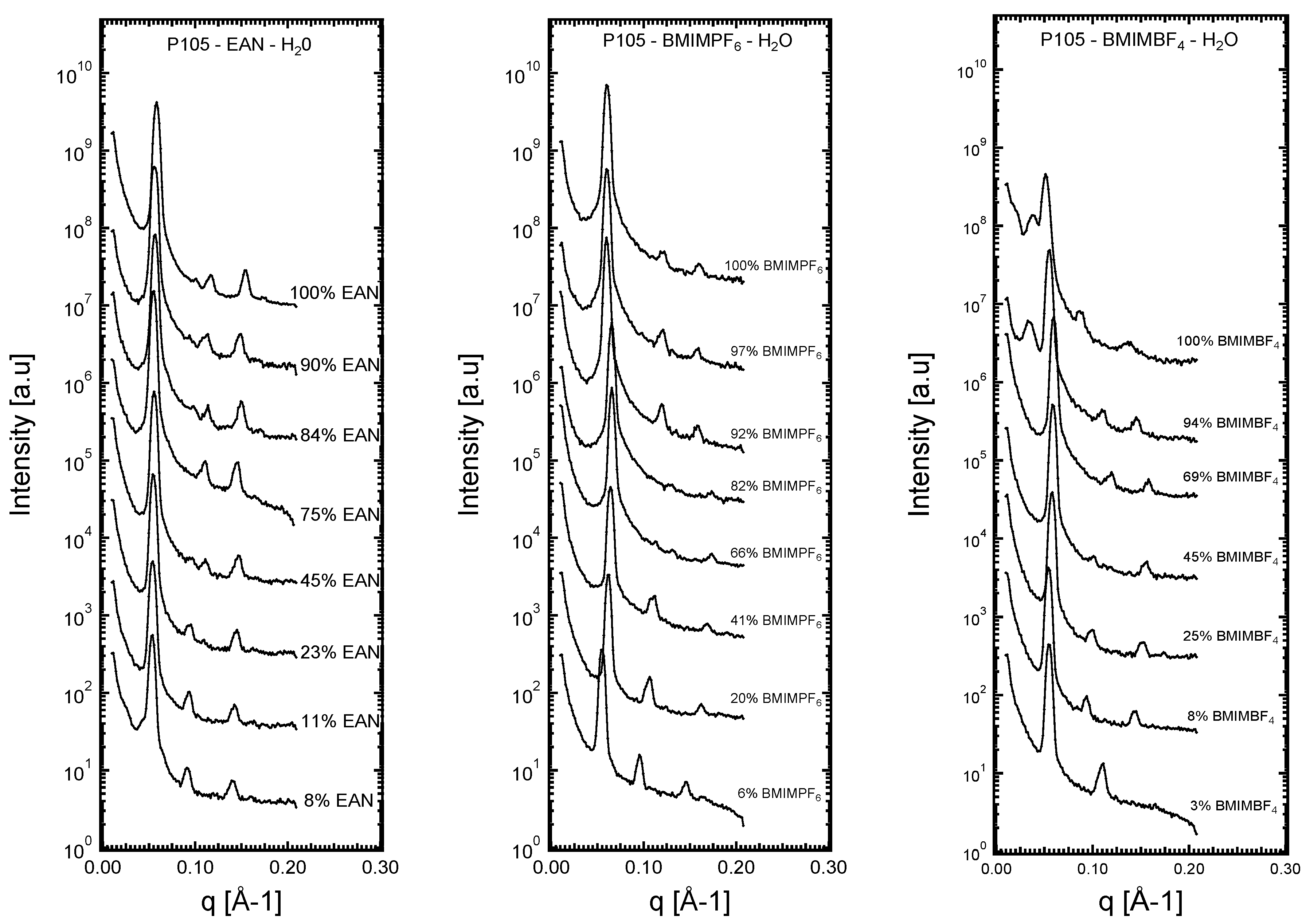 Polymers 16 00349 g002