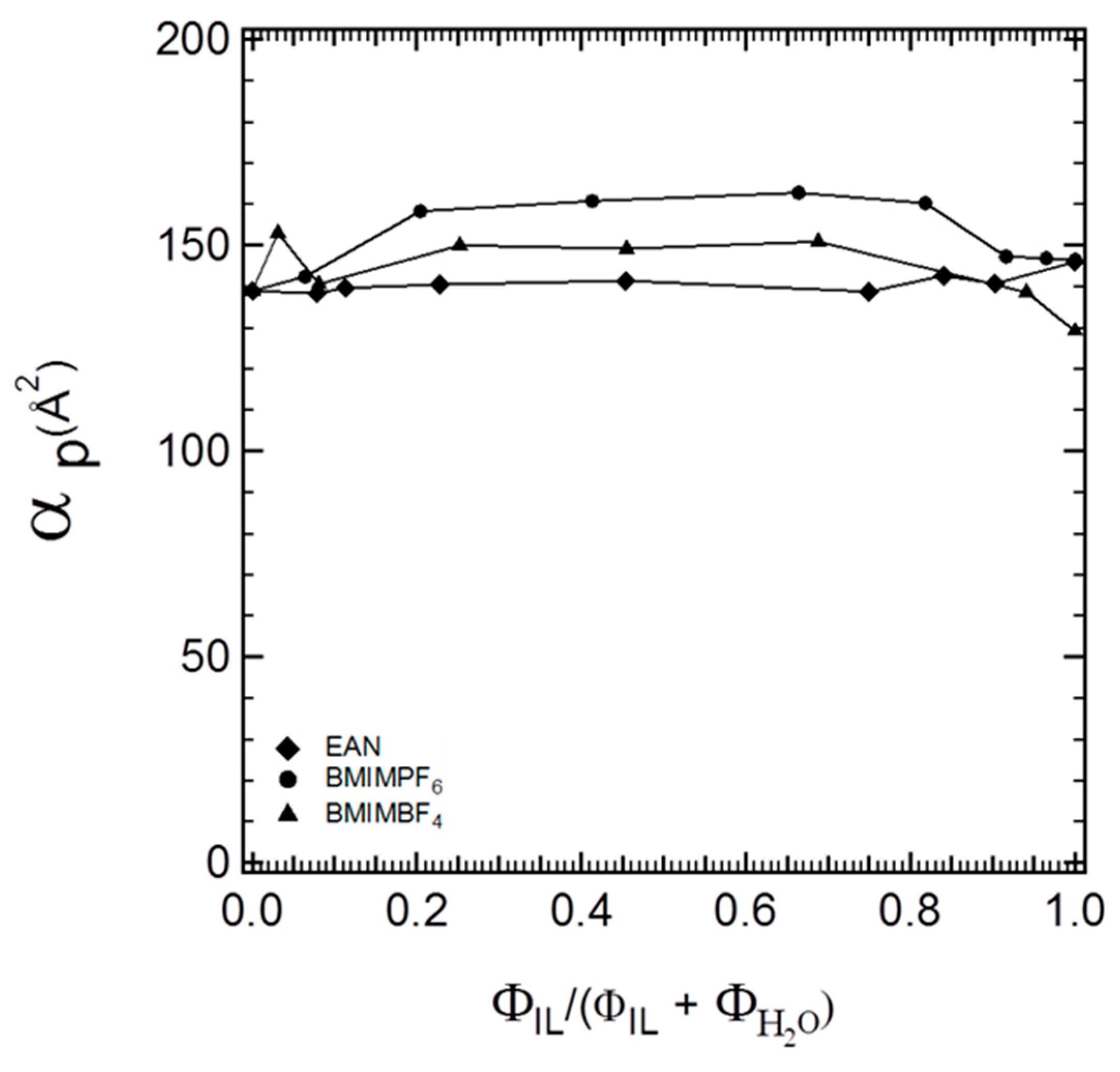Polymers 16 00349 g004
