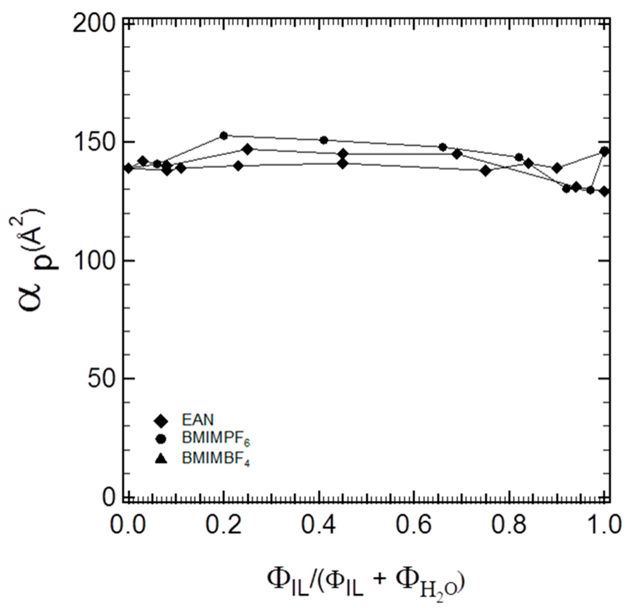 Polymers 16 00349 g006
