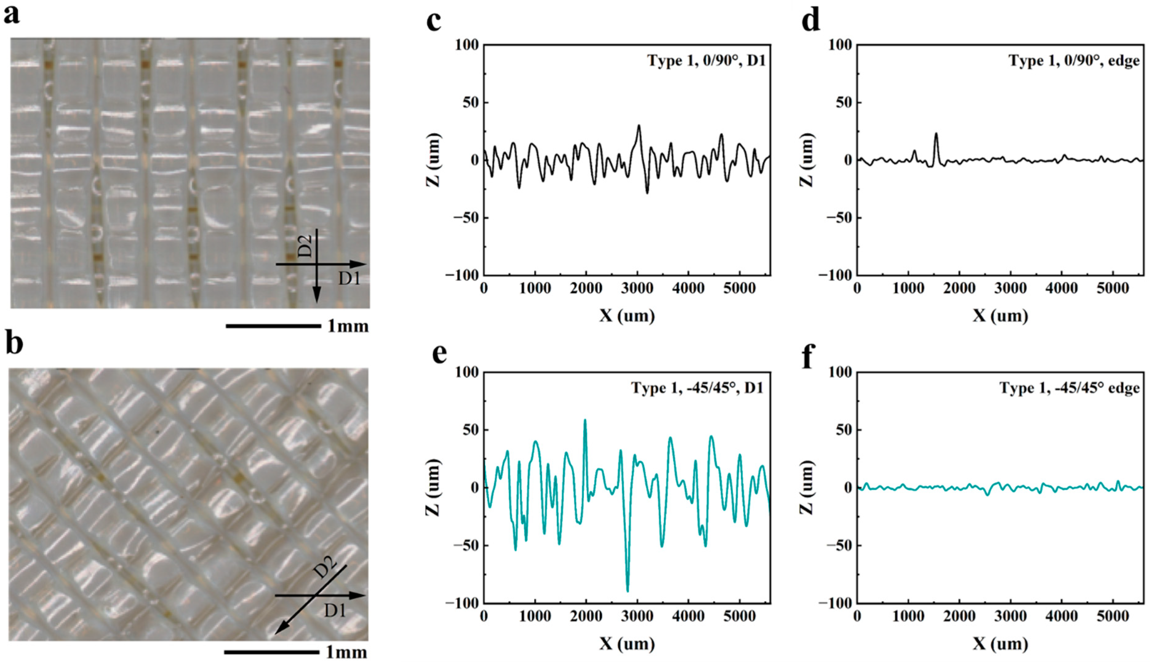 Polymers 16 00350 g006