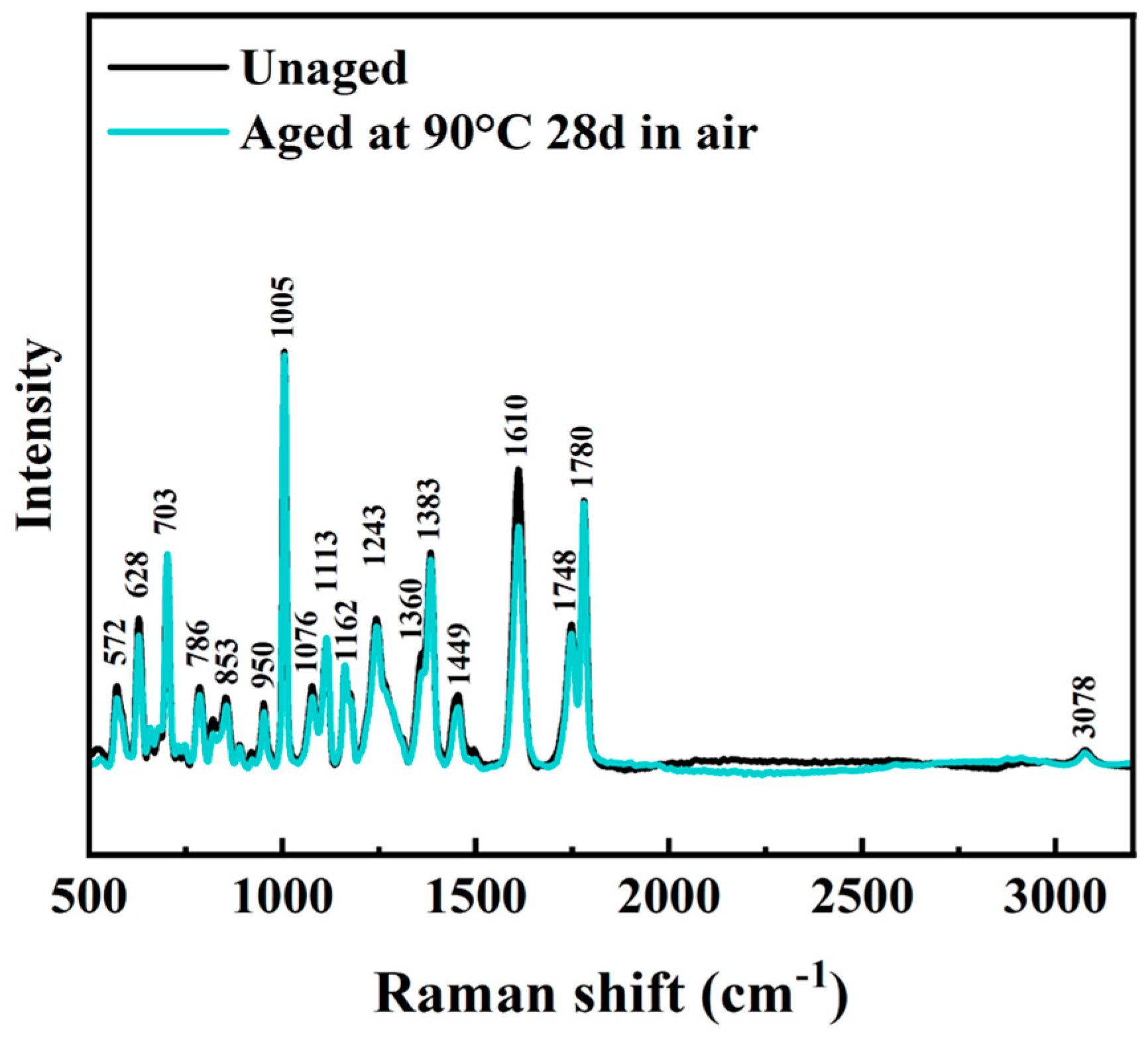 Polymers 16 00350 g013