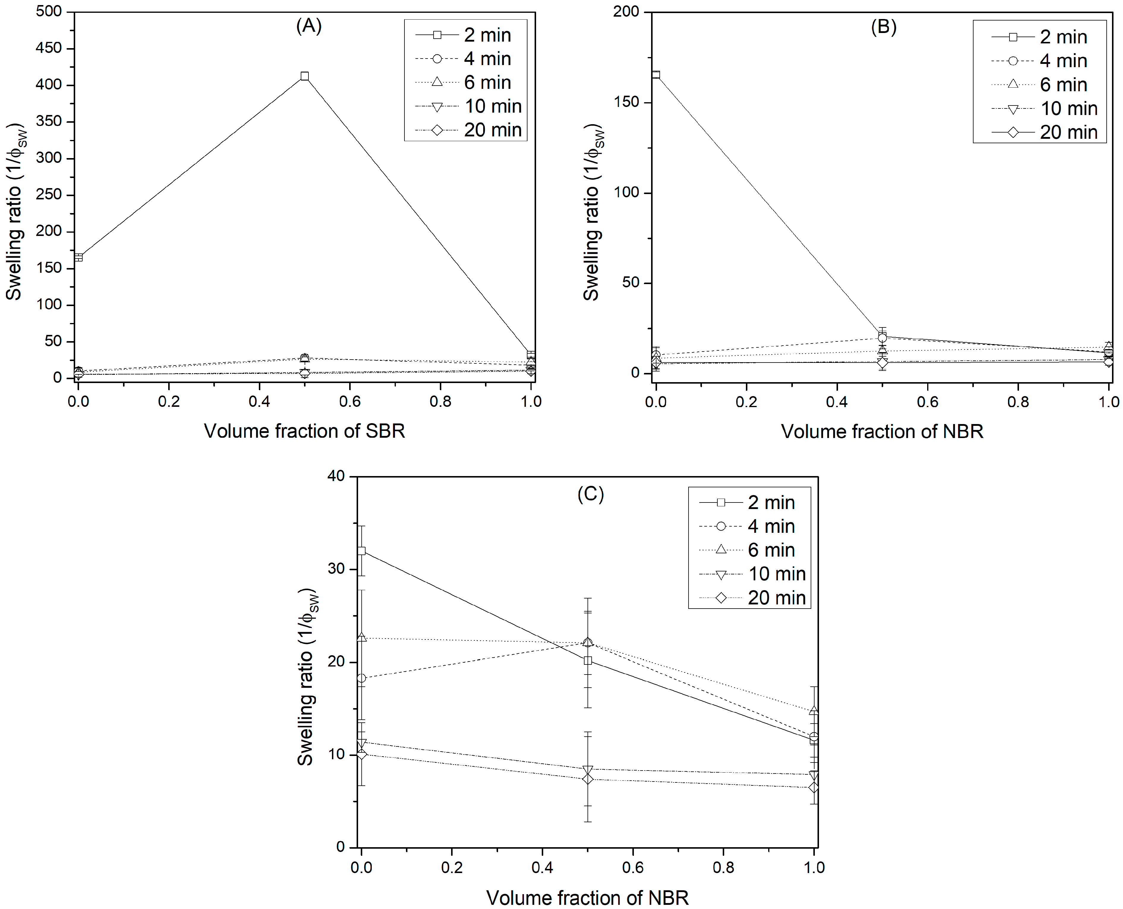 Polymers 16 00351 g002
