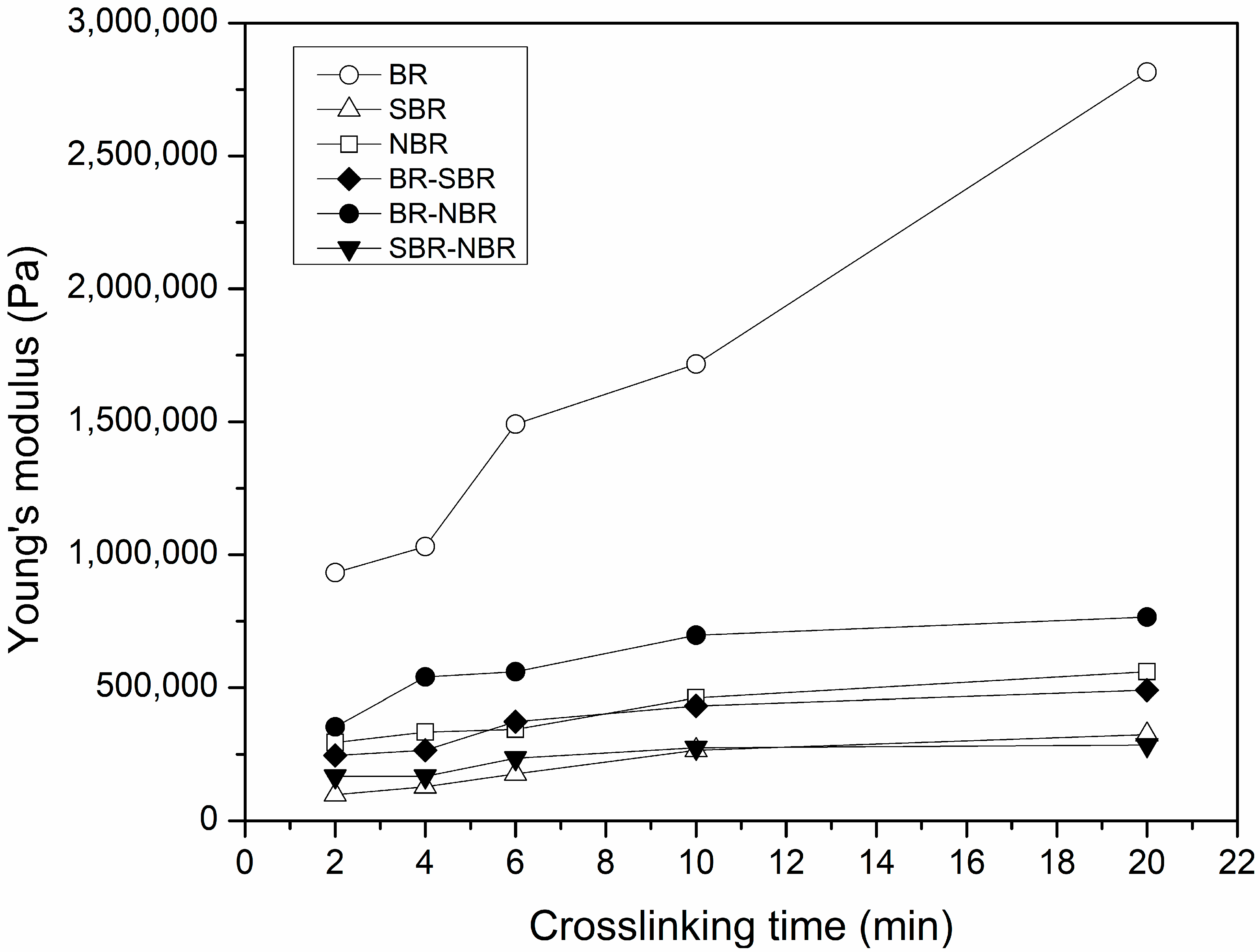 Polymers 16 00351 g003