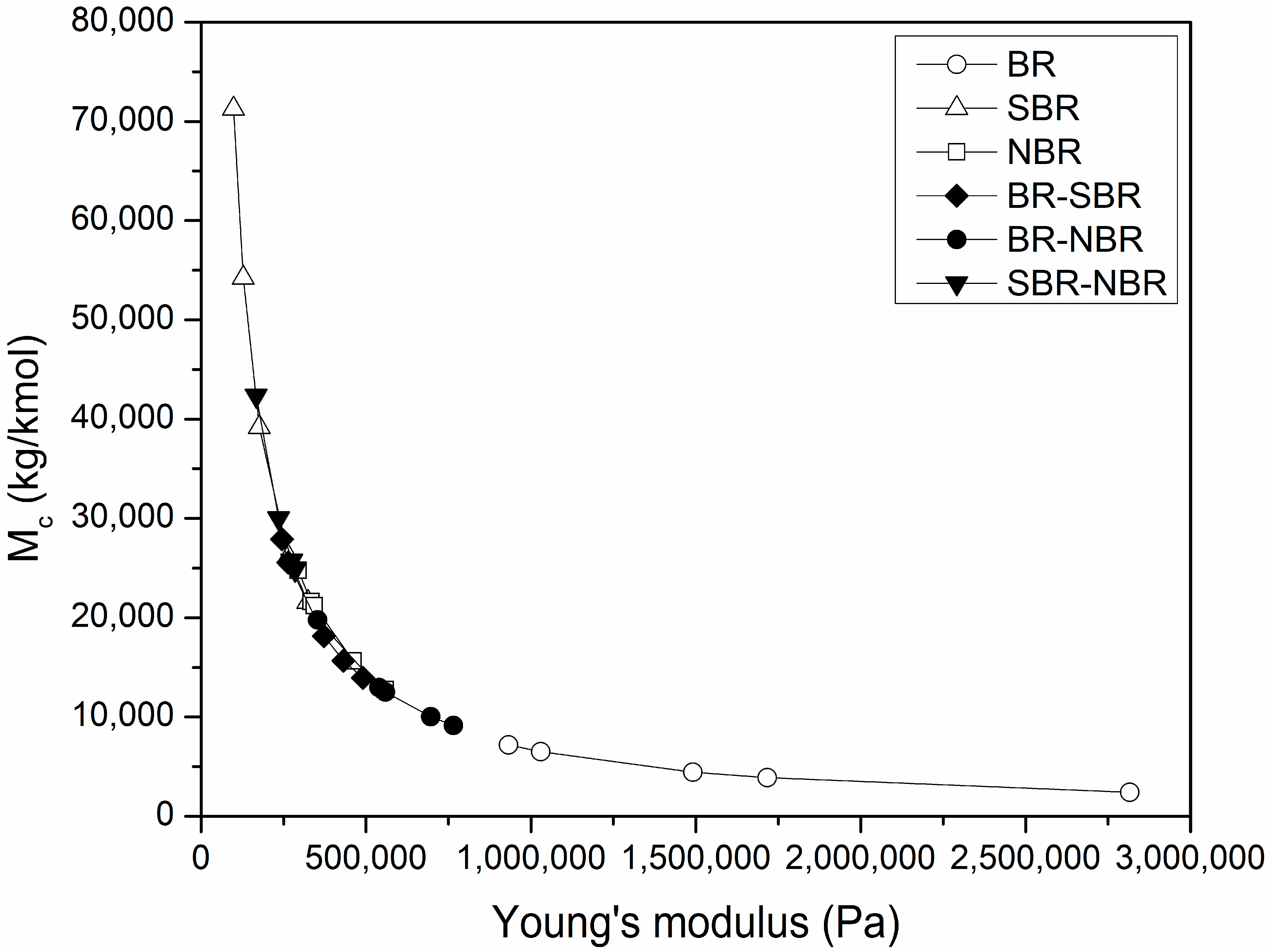 Polymers 16 00351 g004