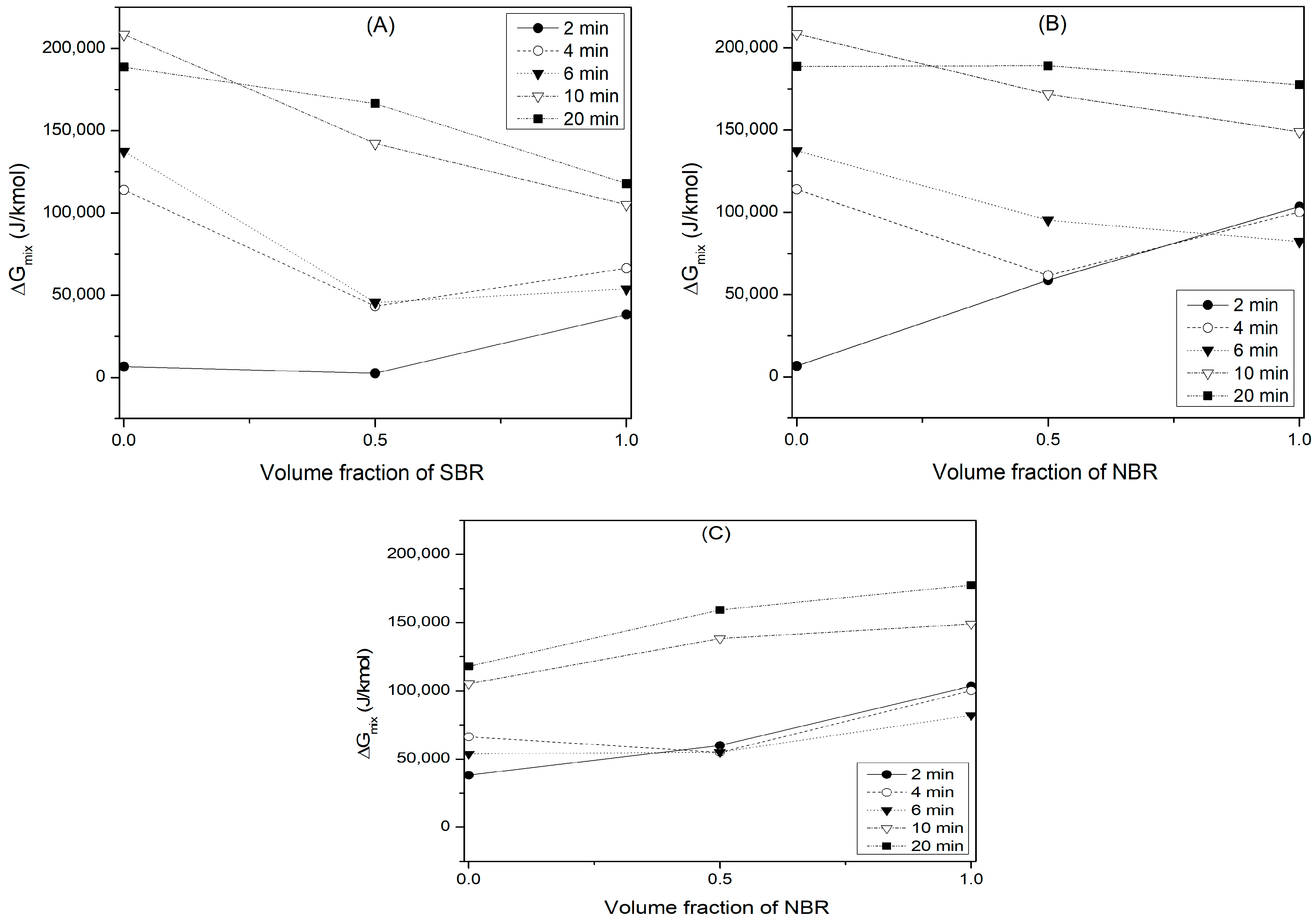 Polymers 16 00351 g006