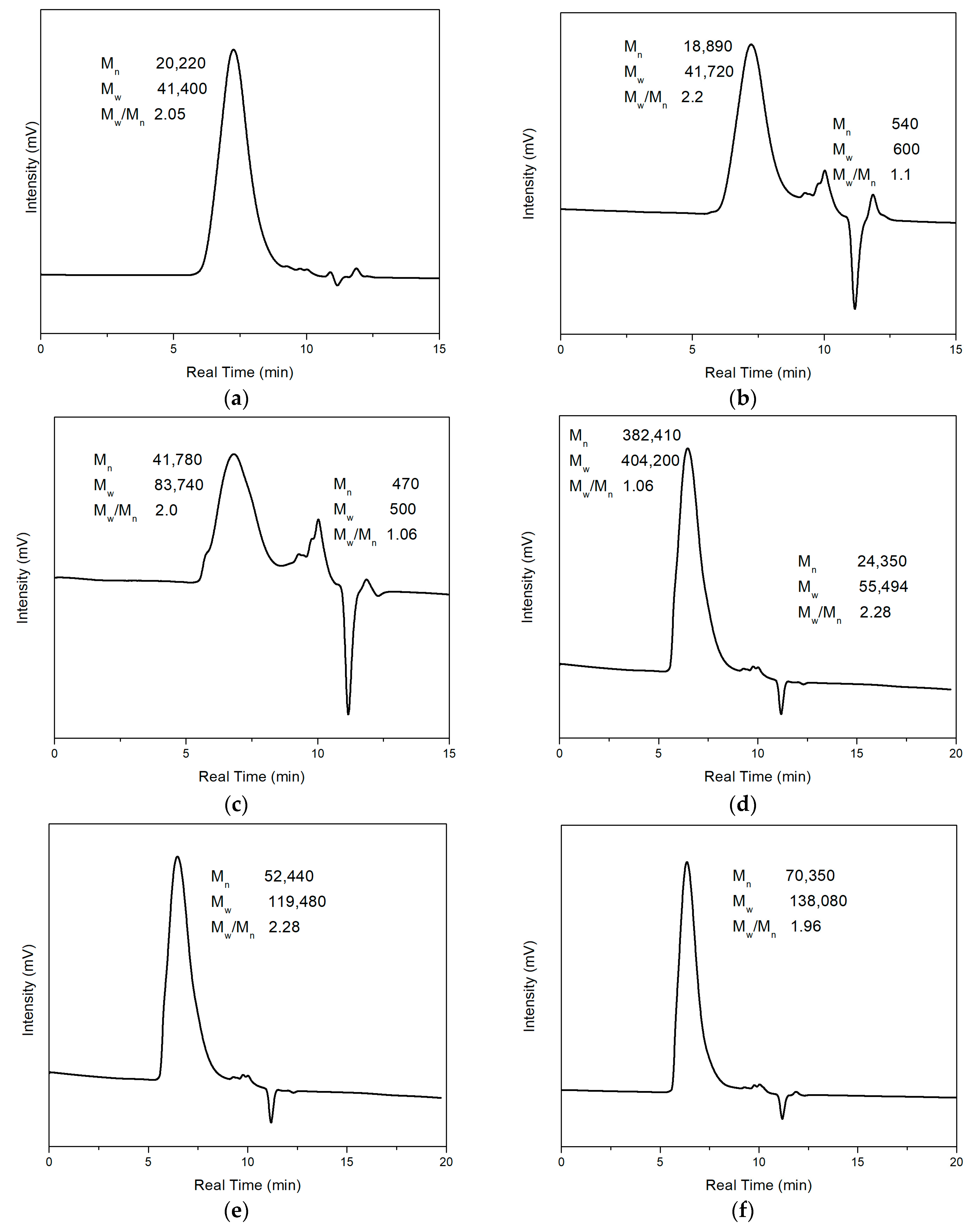 Polymers 16 00353 g009a