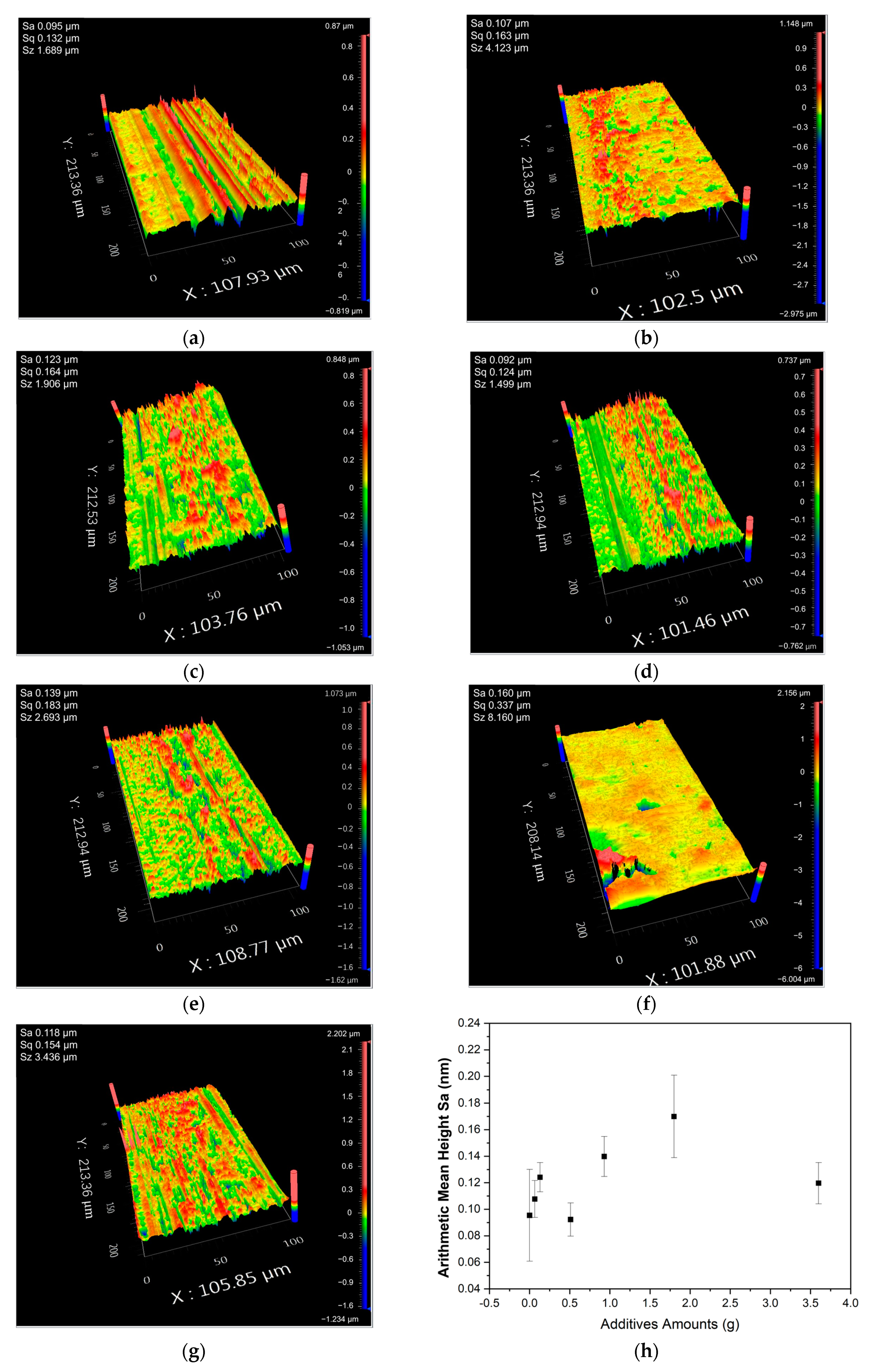 Polymers 16 00353 g010