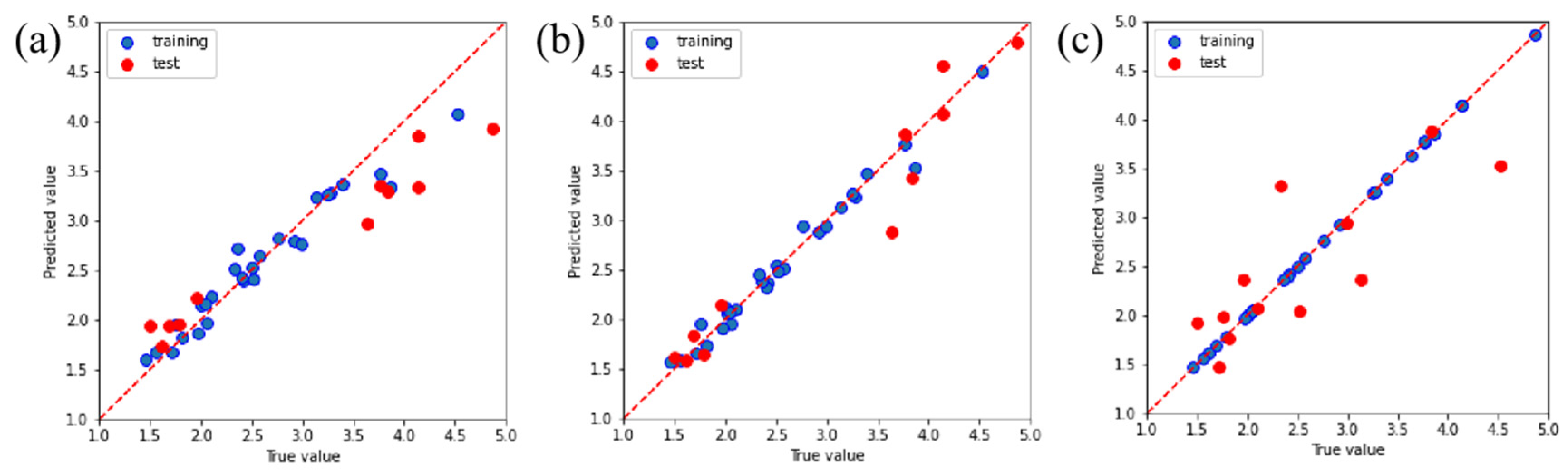 Polymers 16 00356 g007