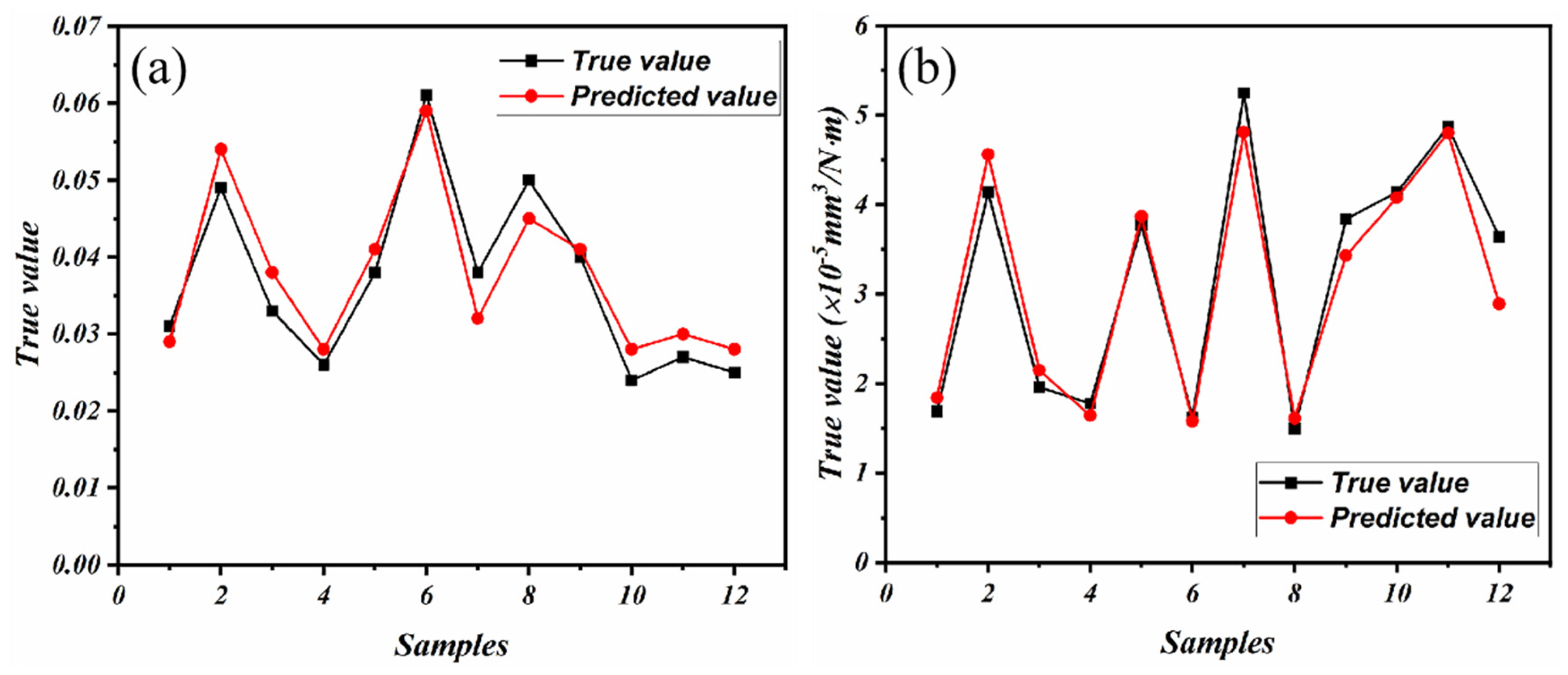 Polymers 16 00356 g009
