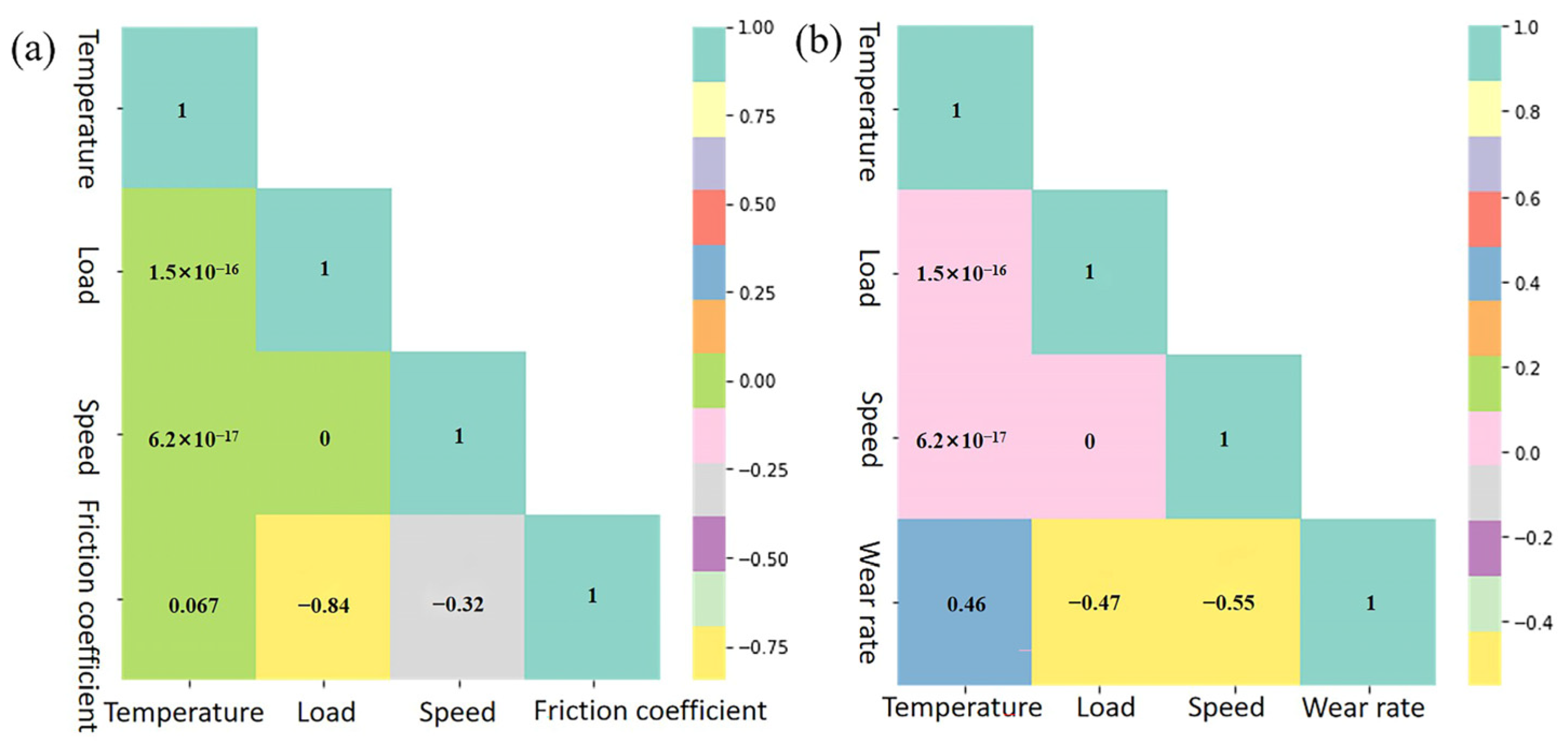 Polymers 16 00356 g010