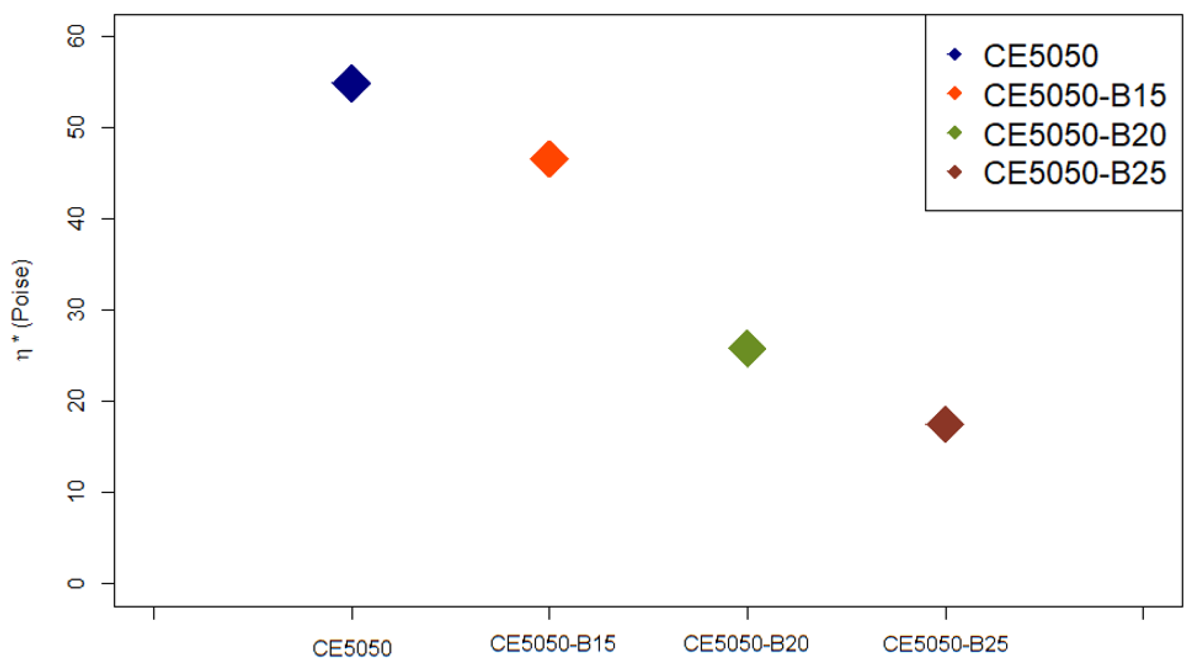 Polymers 16 00358 g004