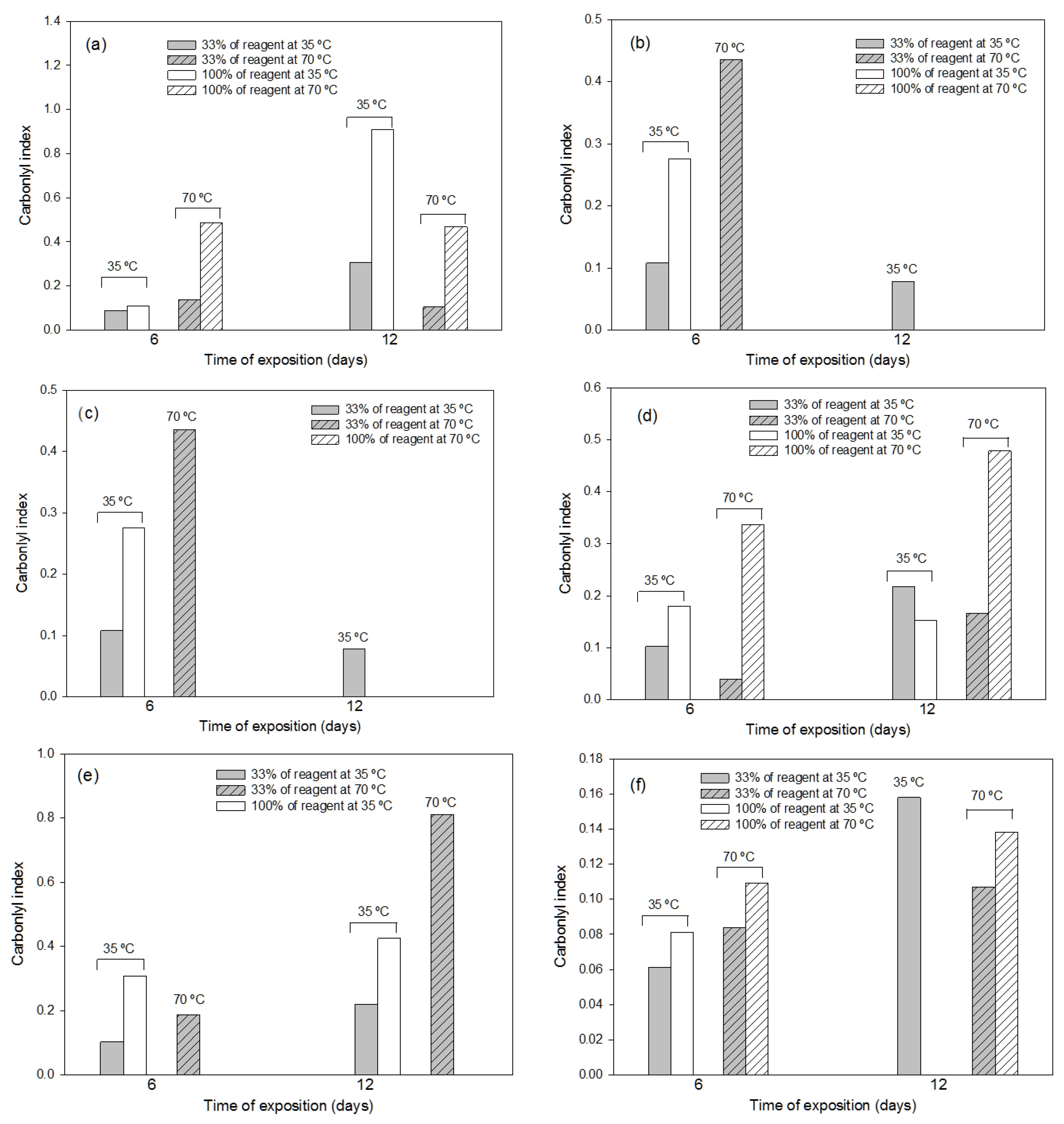 Polymers 16 00359 g005