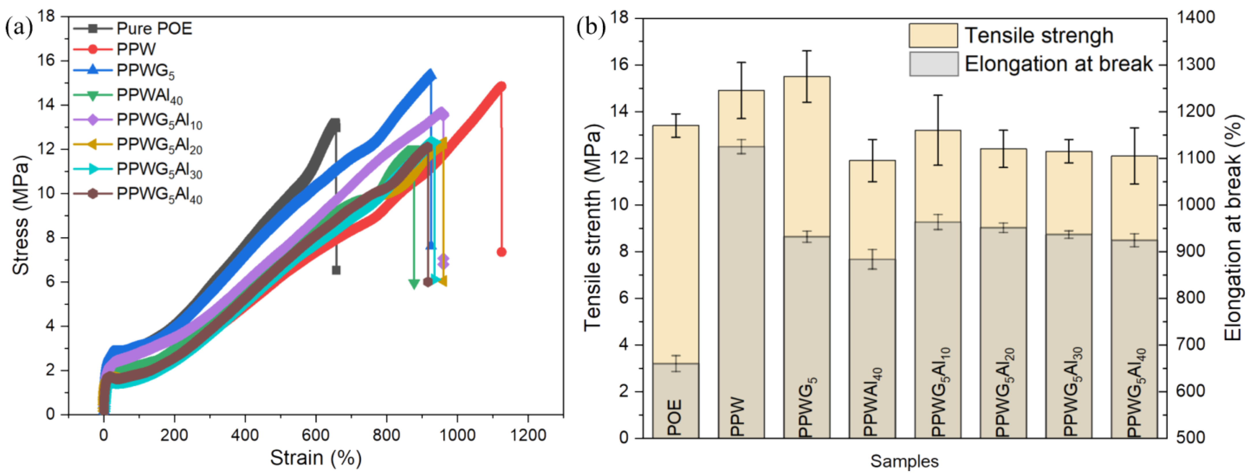 Polymers 16 00362 g004
