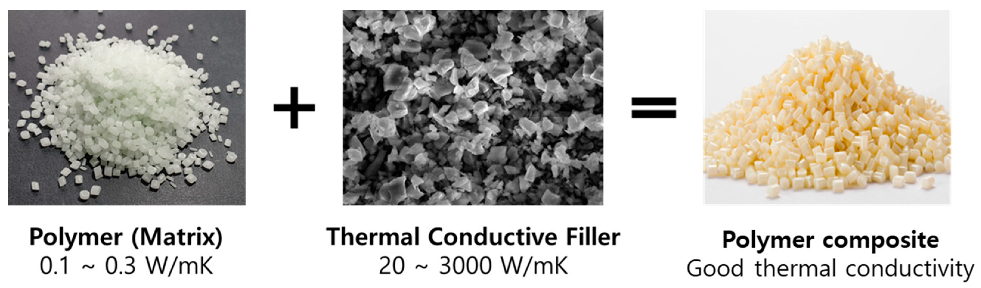 Polymers 16 00365 g002