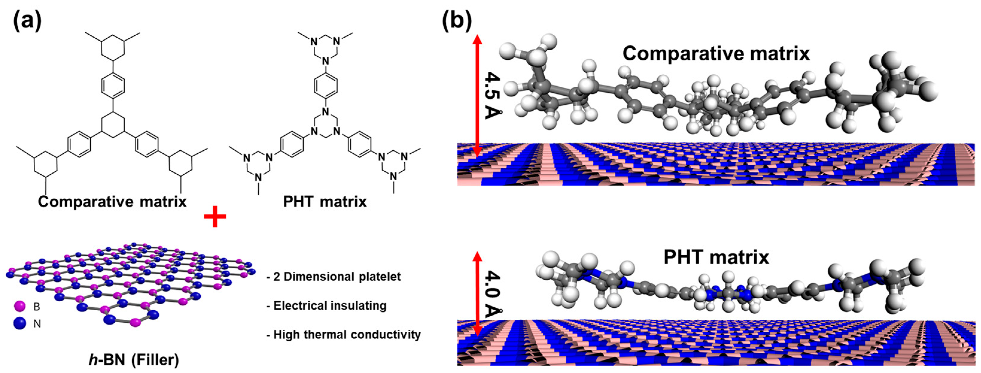 Polymers 16 00365 g004