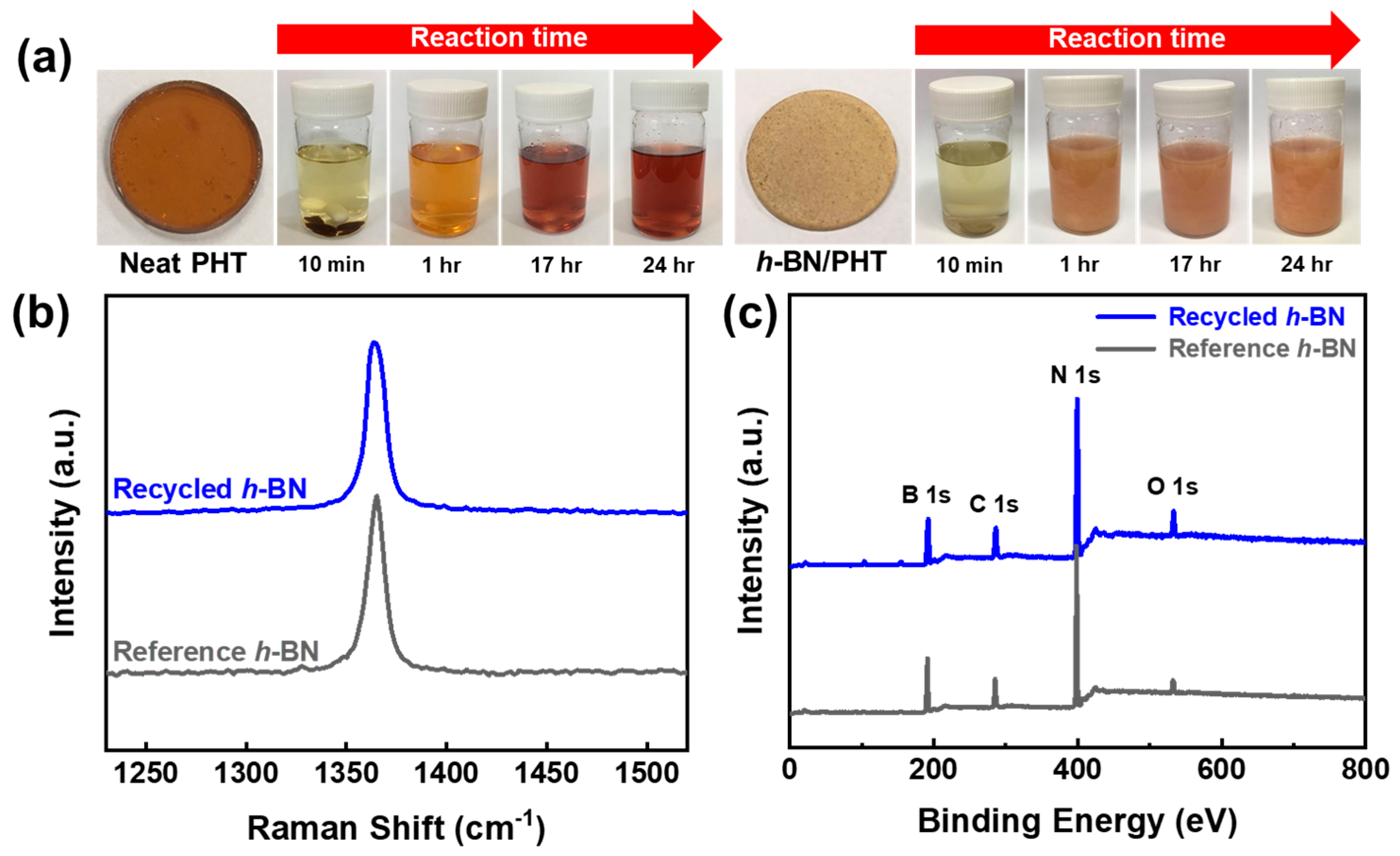 Polymers 16 00365 g009