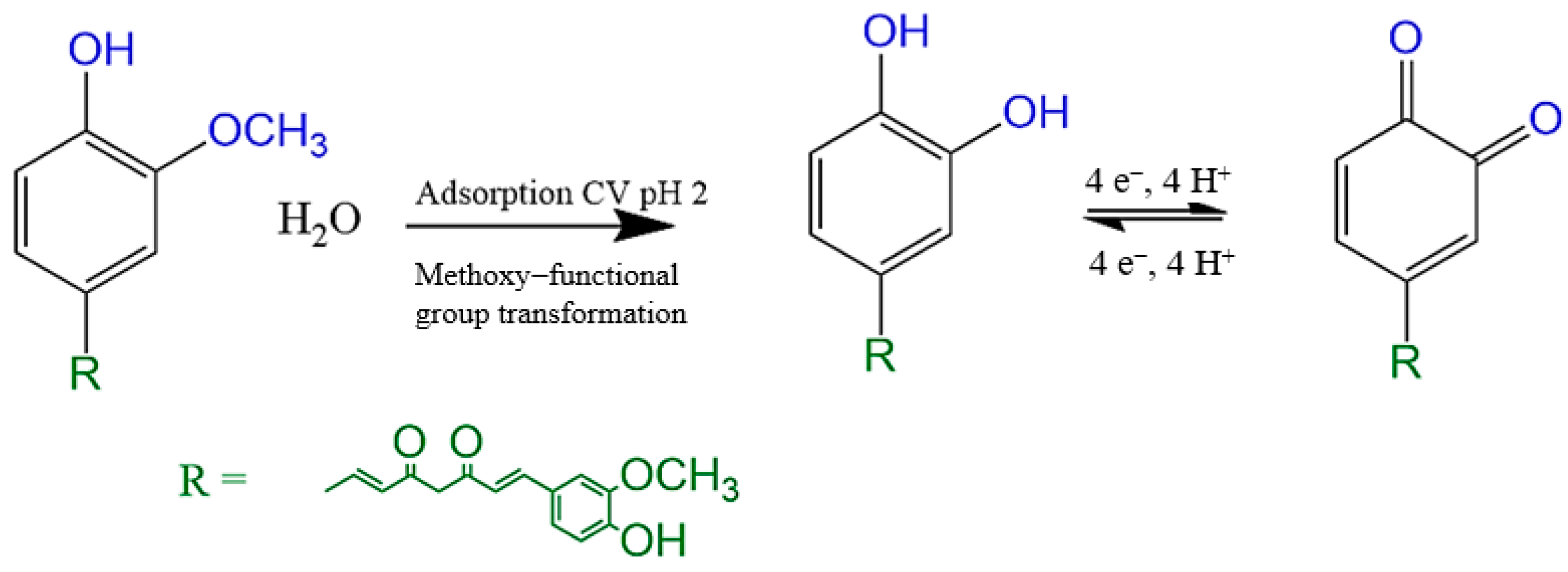 Polymers 16 00366 g005