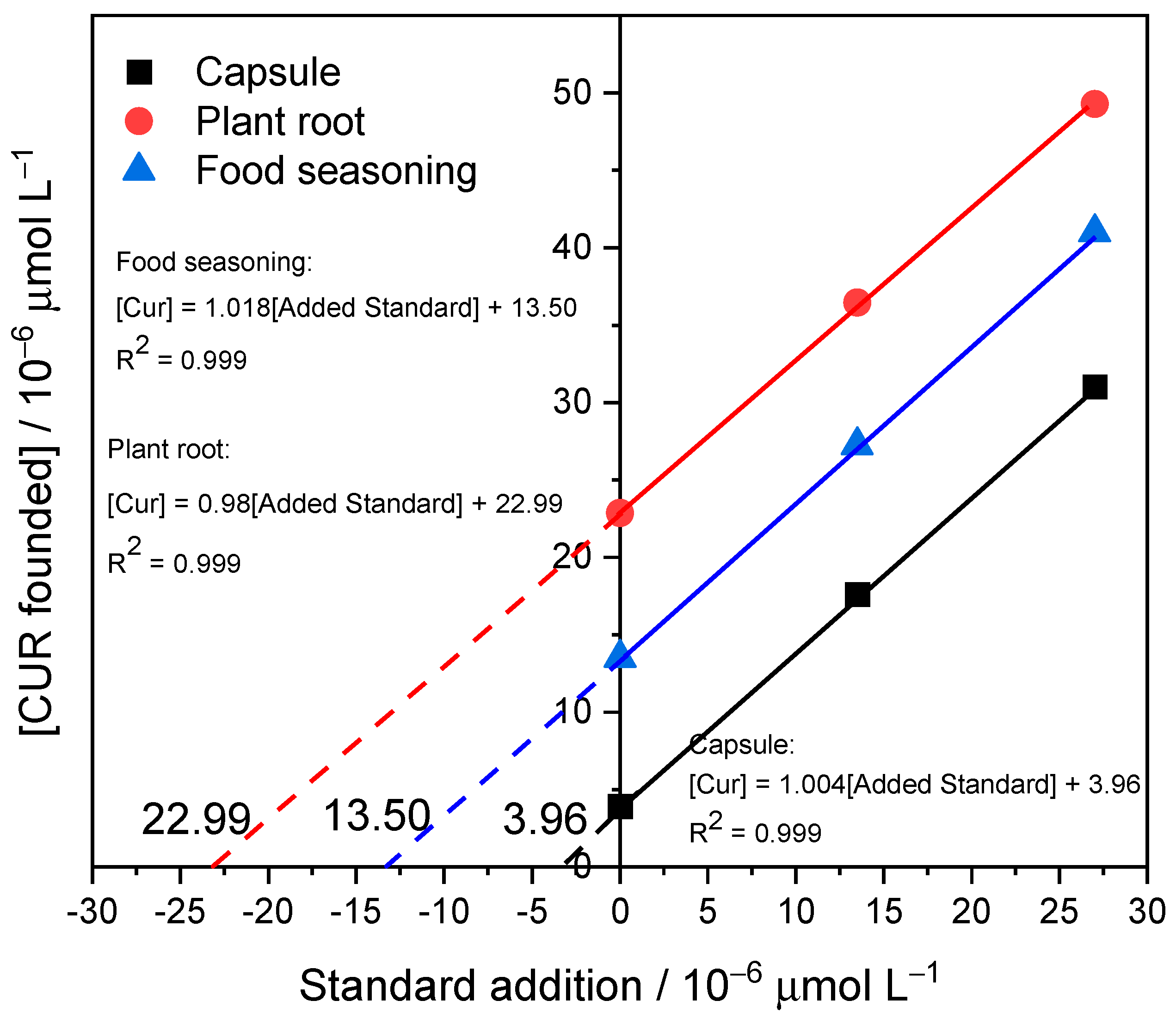 Polymers 16 00366 g010