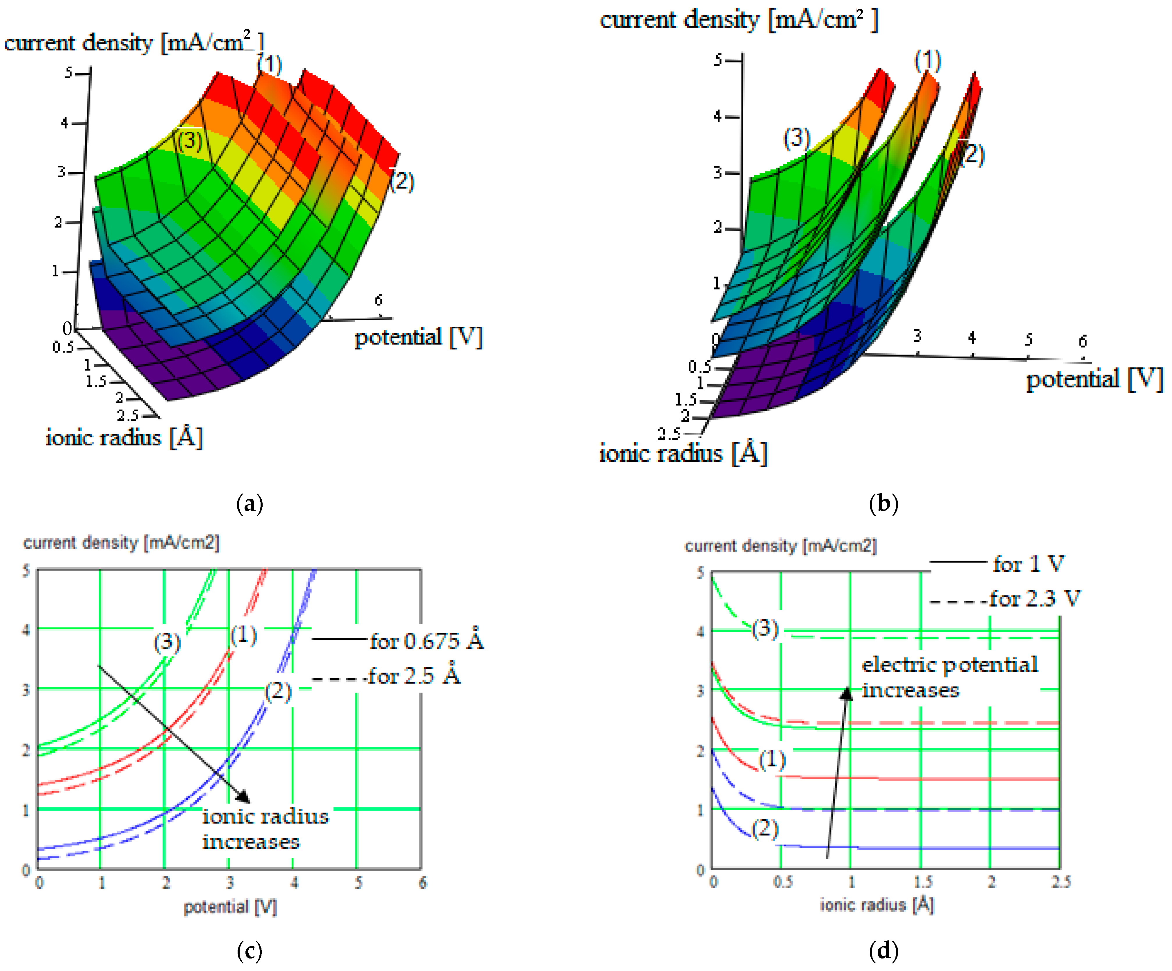 Polymers 16 00368 g002