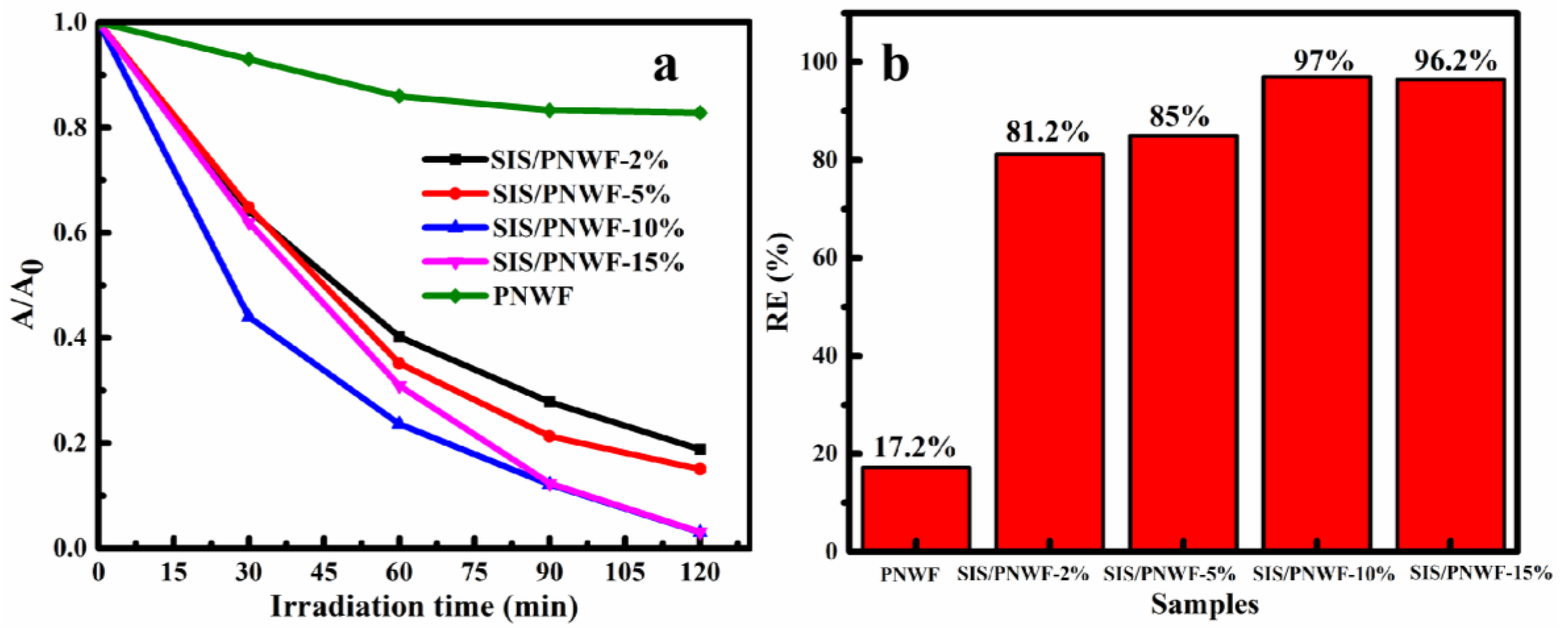Polymers 16 00369 g008