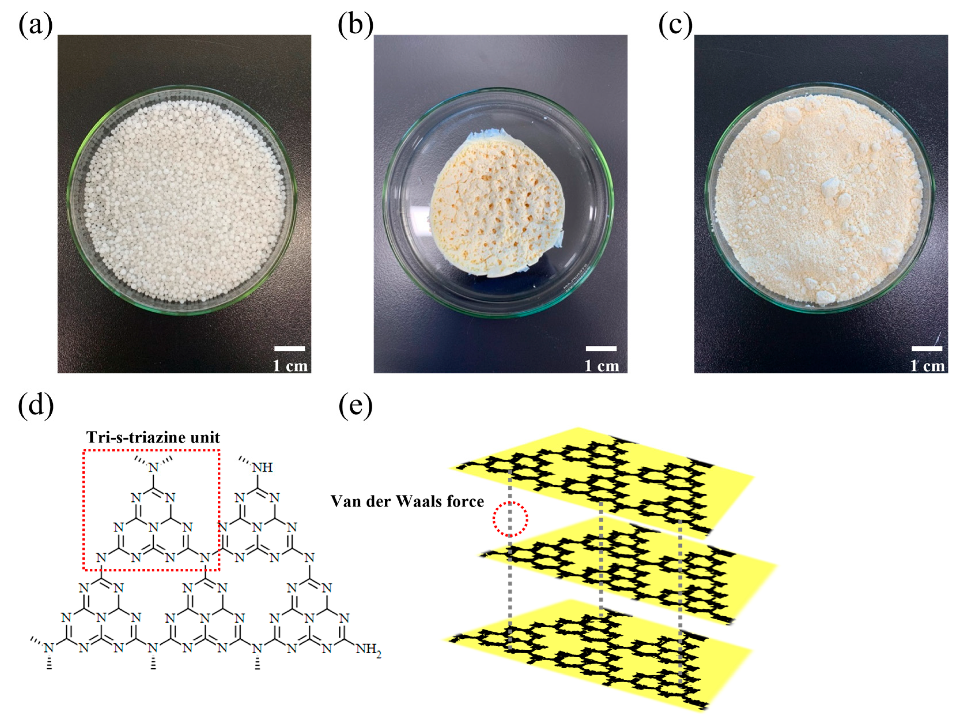 Polymers 16 00370 g002