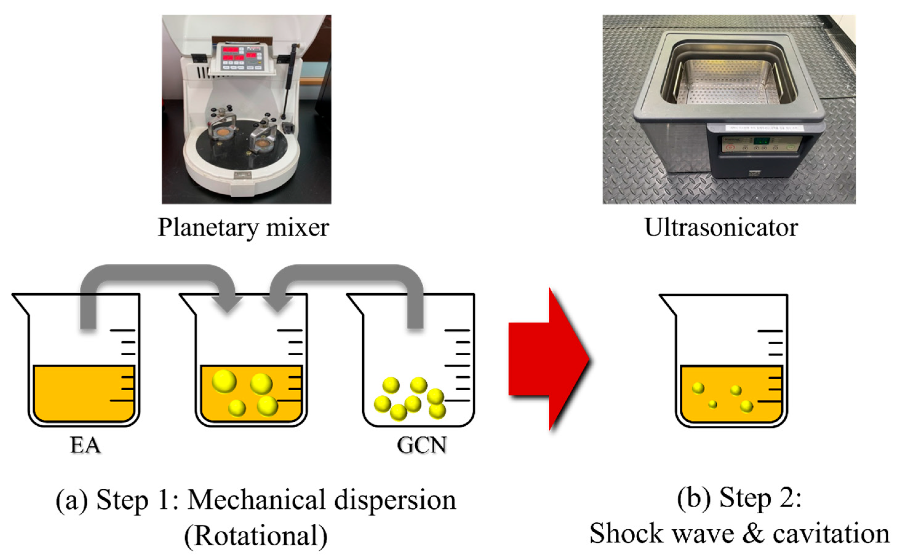 Polymers 16 00370 g005